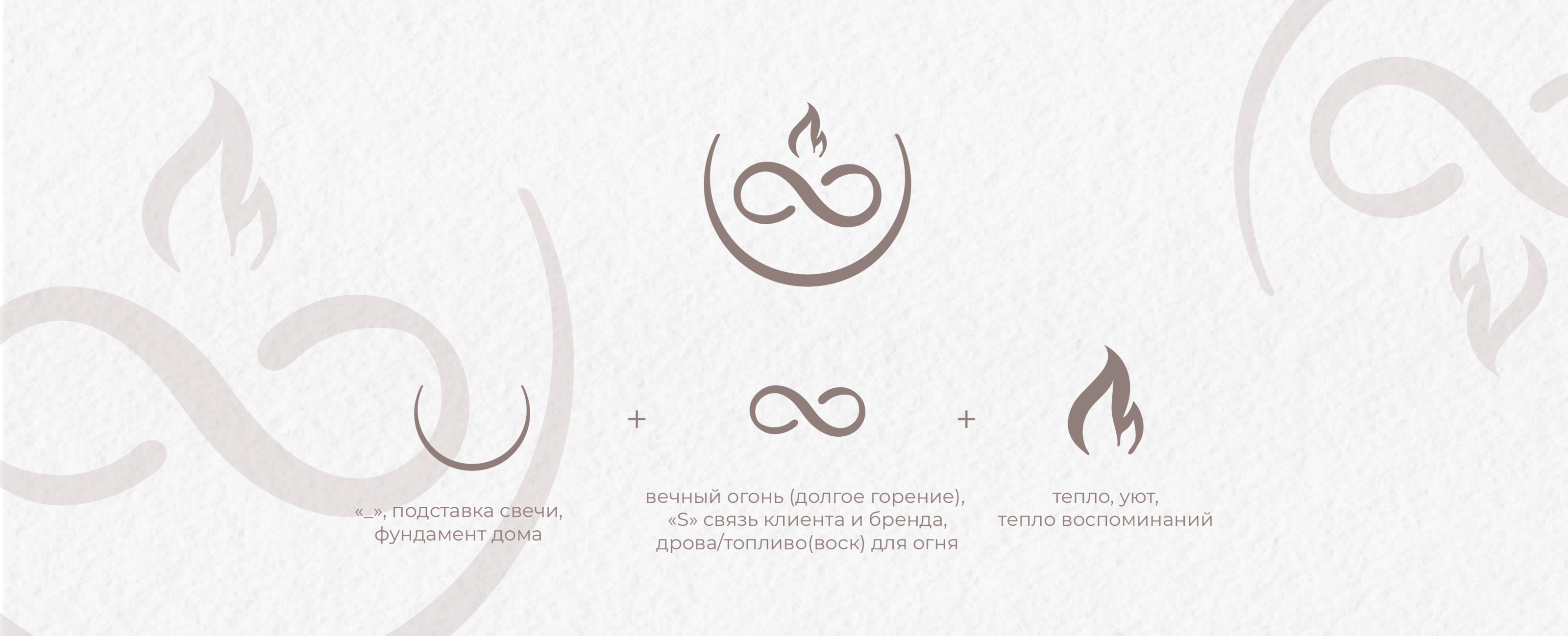 ЛОГОТИП ДЛЯ БРЕНДА СВЕЧЕЙ / LOGOTYPE / ФИРМЕННЫЙ СТИЛЬ — Изображение №4 — Брендинг, Графика на Dprofile