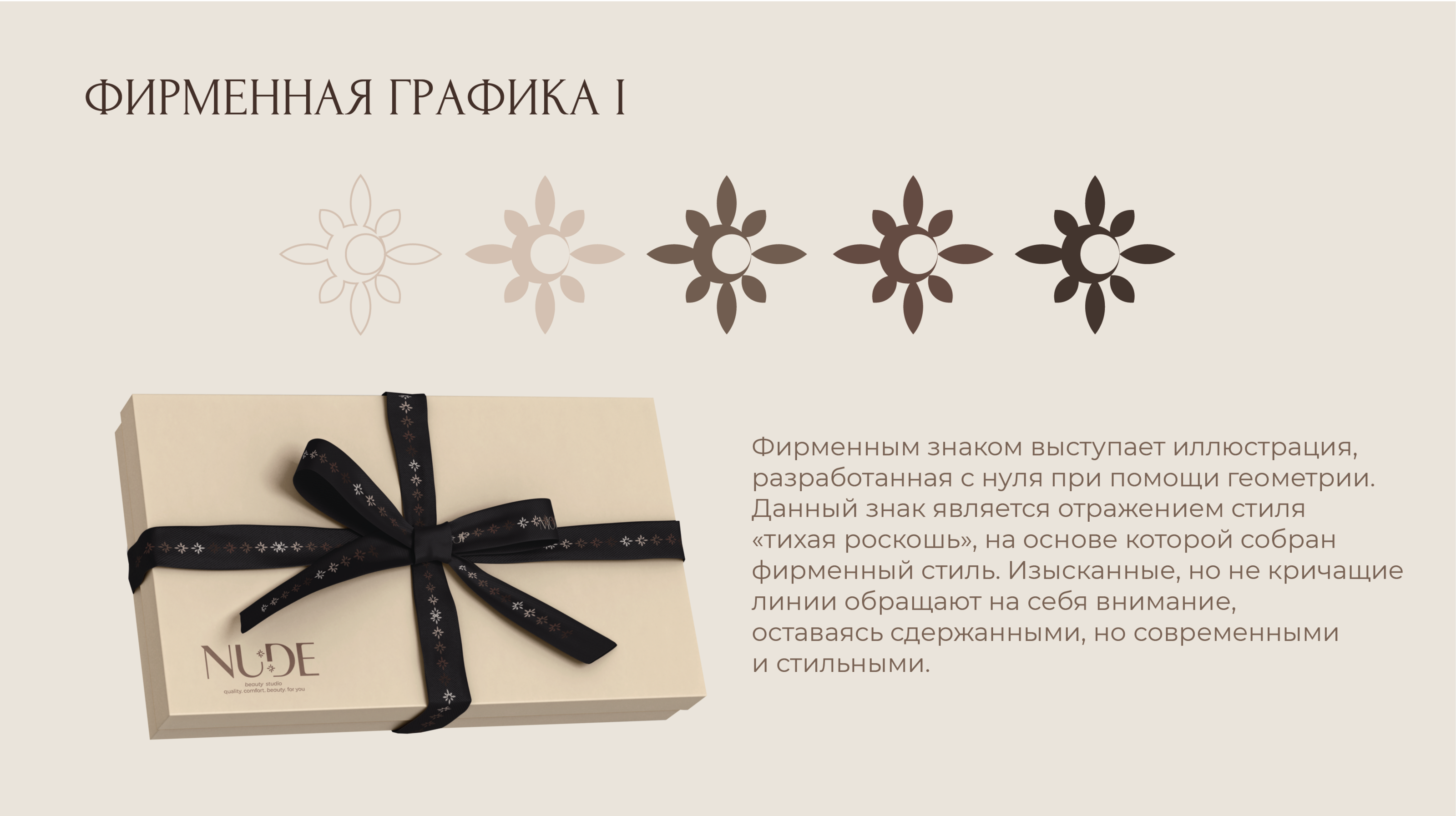 ФИРМЕННЫЙ СТИЛЬ САЛОНА КРАСОТЫ. ЛОГОТИП. ГАЙДЛАЙН — Изображение №7 — Брендинг, Графика на Dprofile