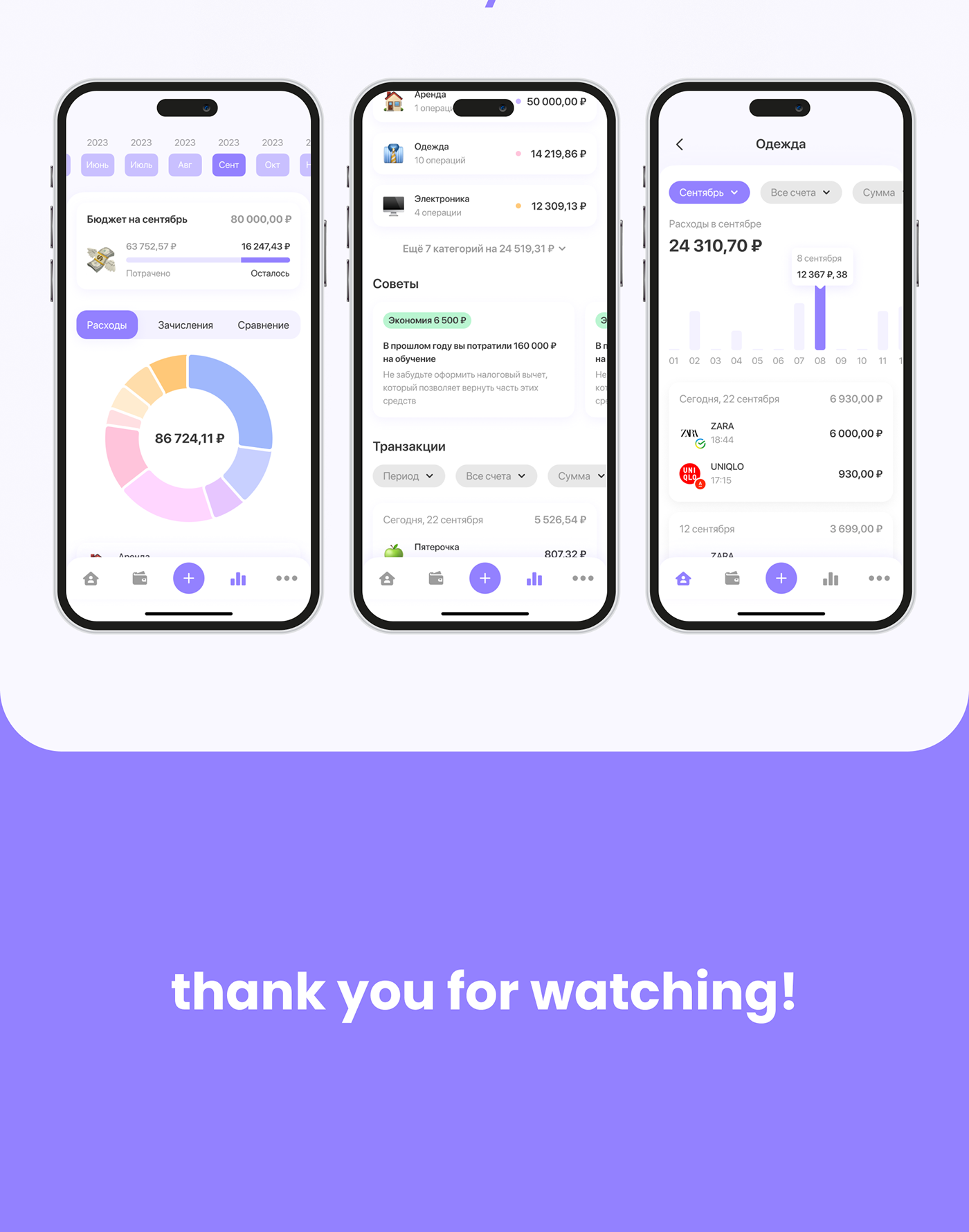 fundsense - finance management app — Изображение №15 — Интерфейсы на Dprofile