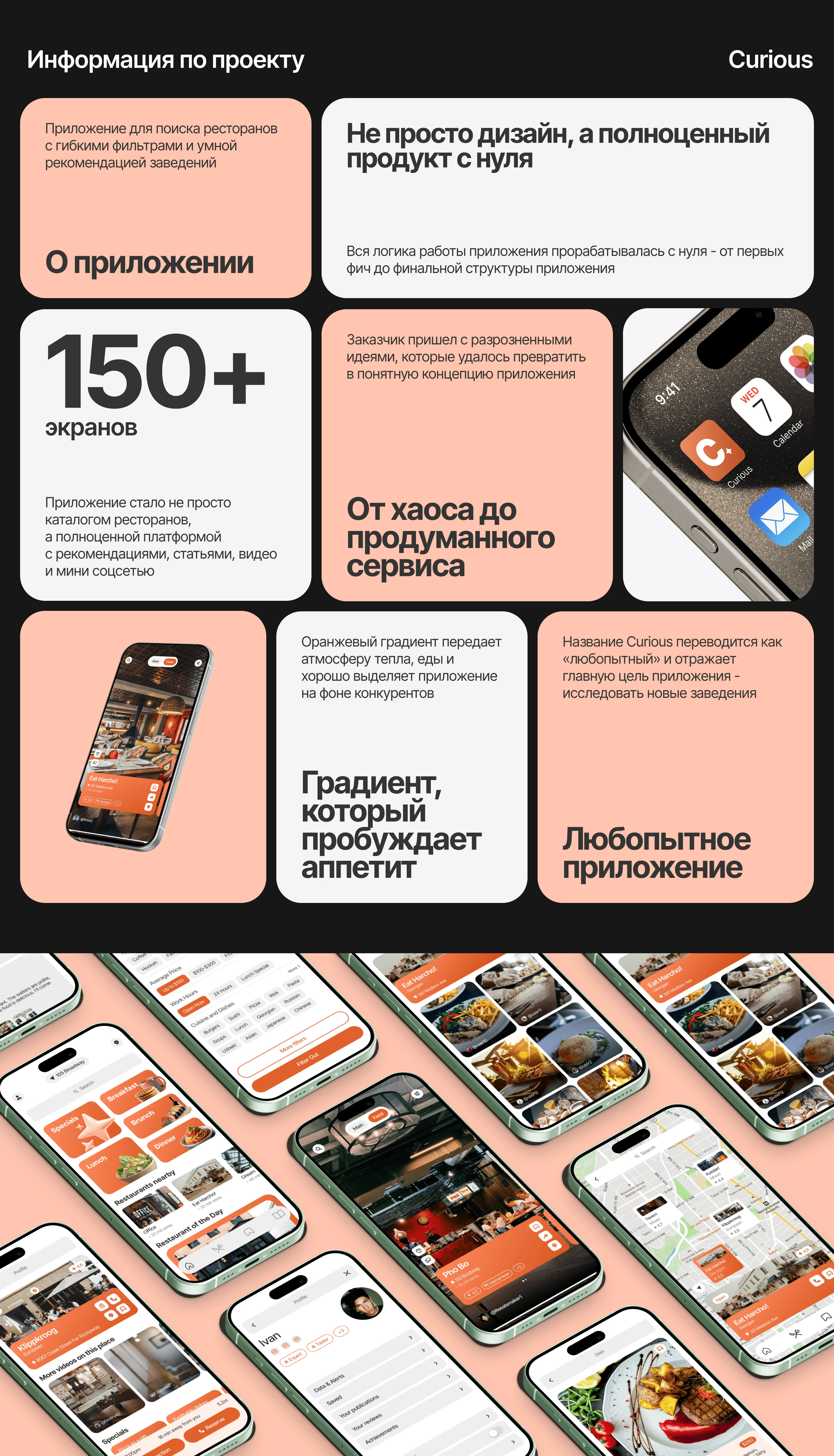 Curious - Приложение по поиску ресторанов — Изображение №2 — Интерфейсы, Брендинг на Dprofile