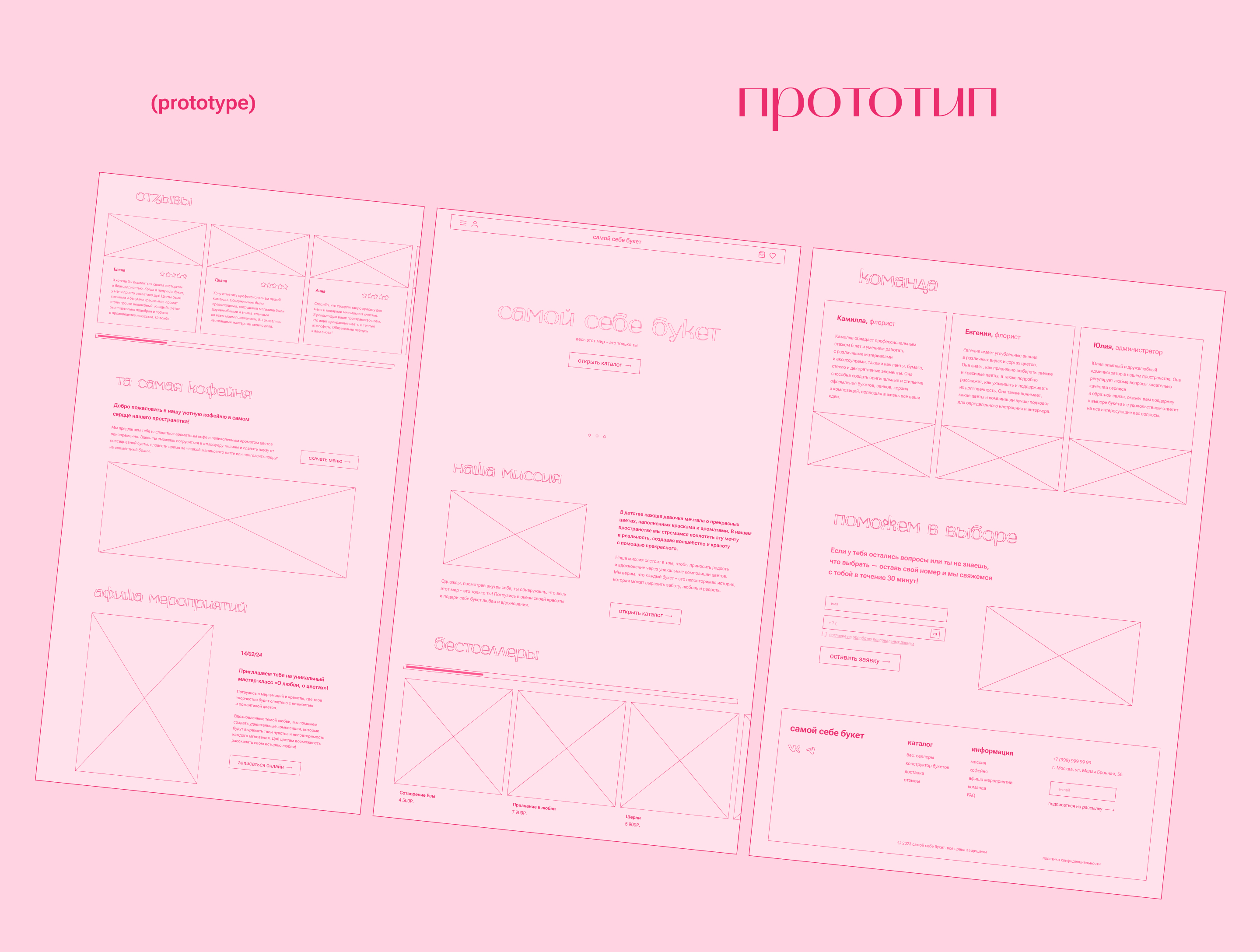 Website for online flower shop / UI/UX design — Изображение №4 — Интерфейсы, Анимация на Dprofile