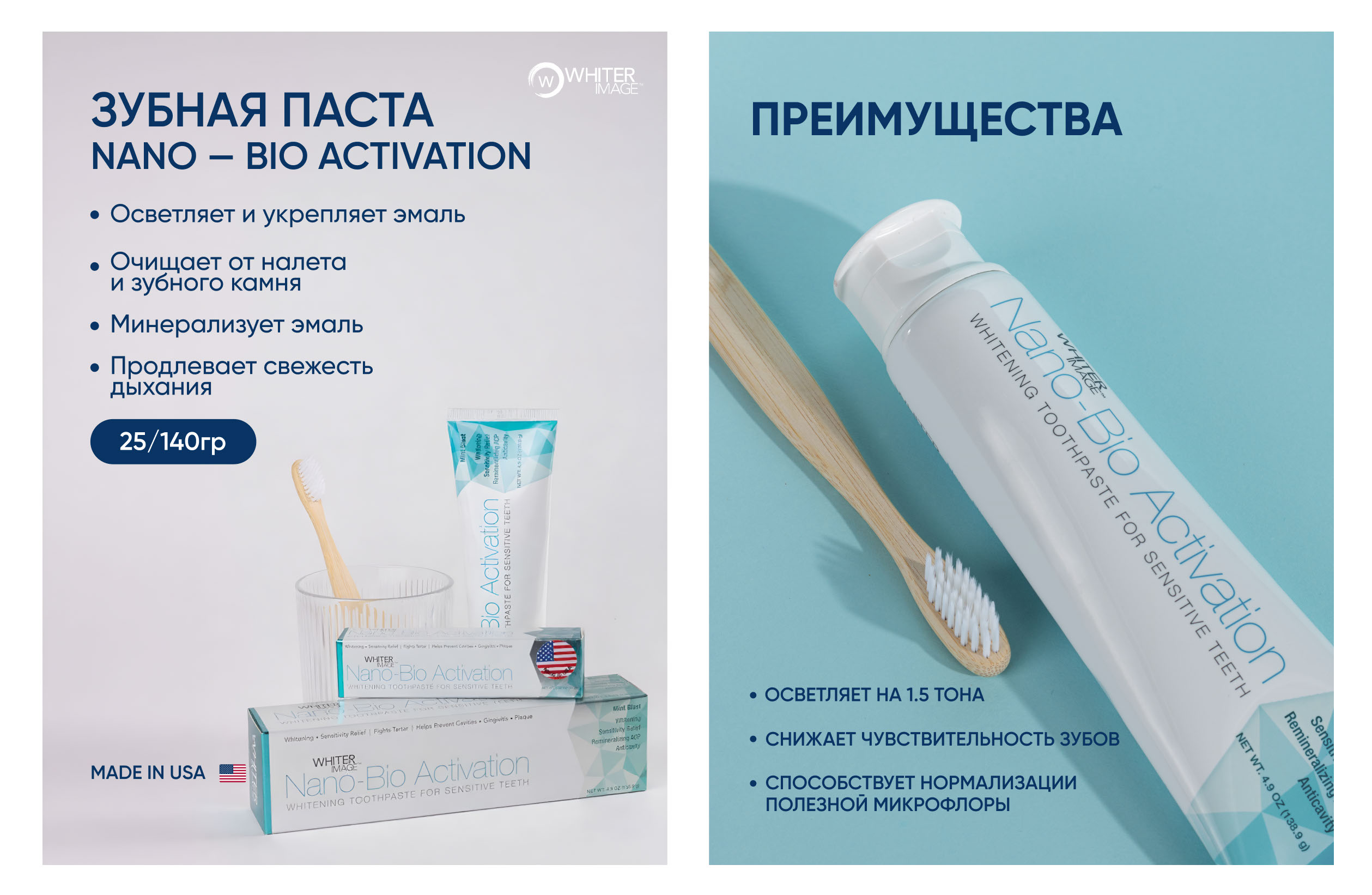 Инфографика для маркетплейс | стоматология — Изображение №7 — Графика, Маркетинг на Dprofile
