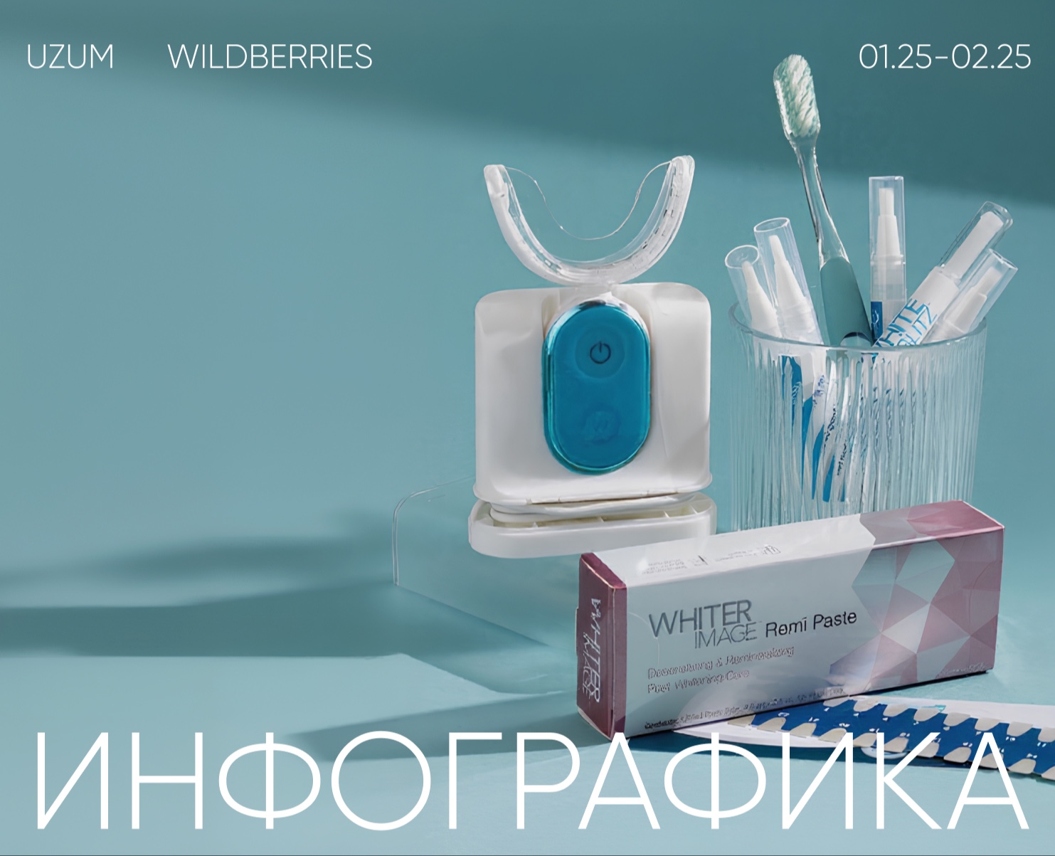 Инфографика для маркетплейс | стоматология — Графика, Маркетинг на Dprofile
