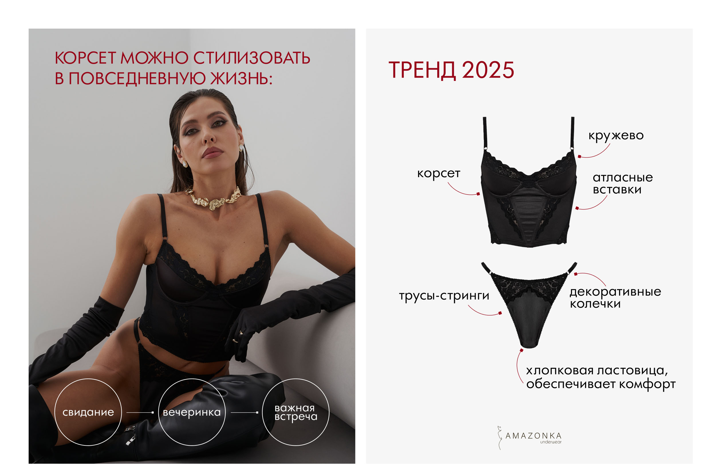 Инфографика для маркетплейс | Дизайн карточек товара — Изображение №4 — Графика, Маркетинг на Dprofile