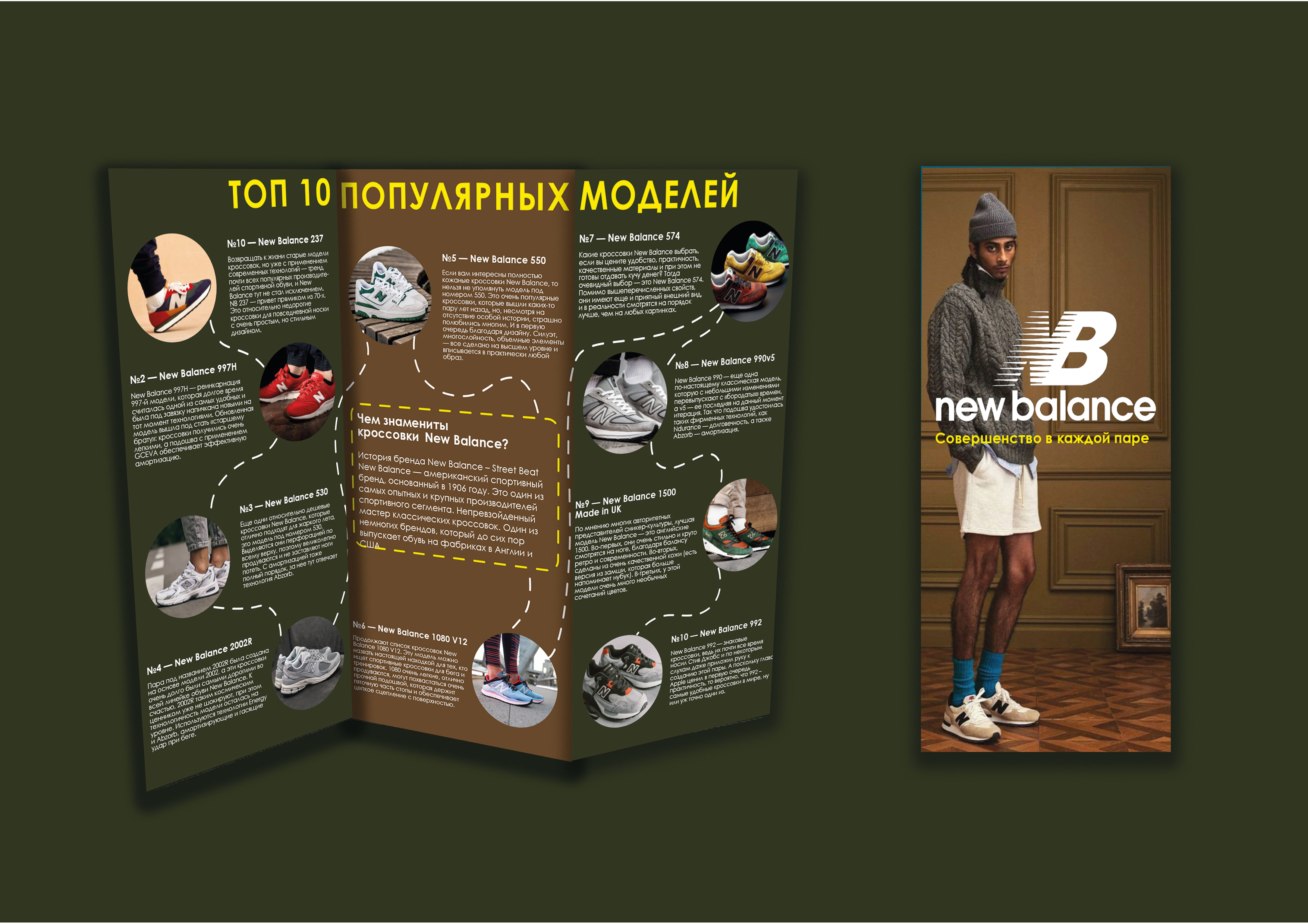 Разработка буклета — Изображение №1 — Графика, Маркетинг на Dprofile