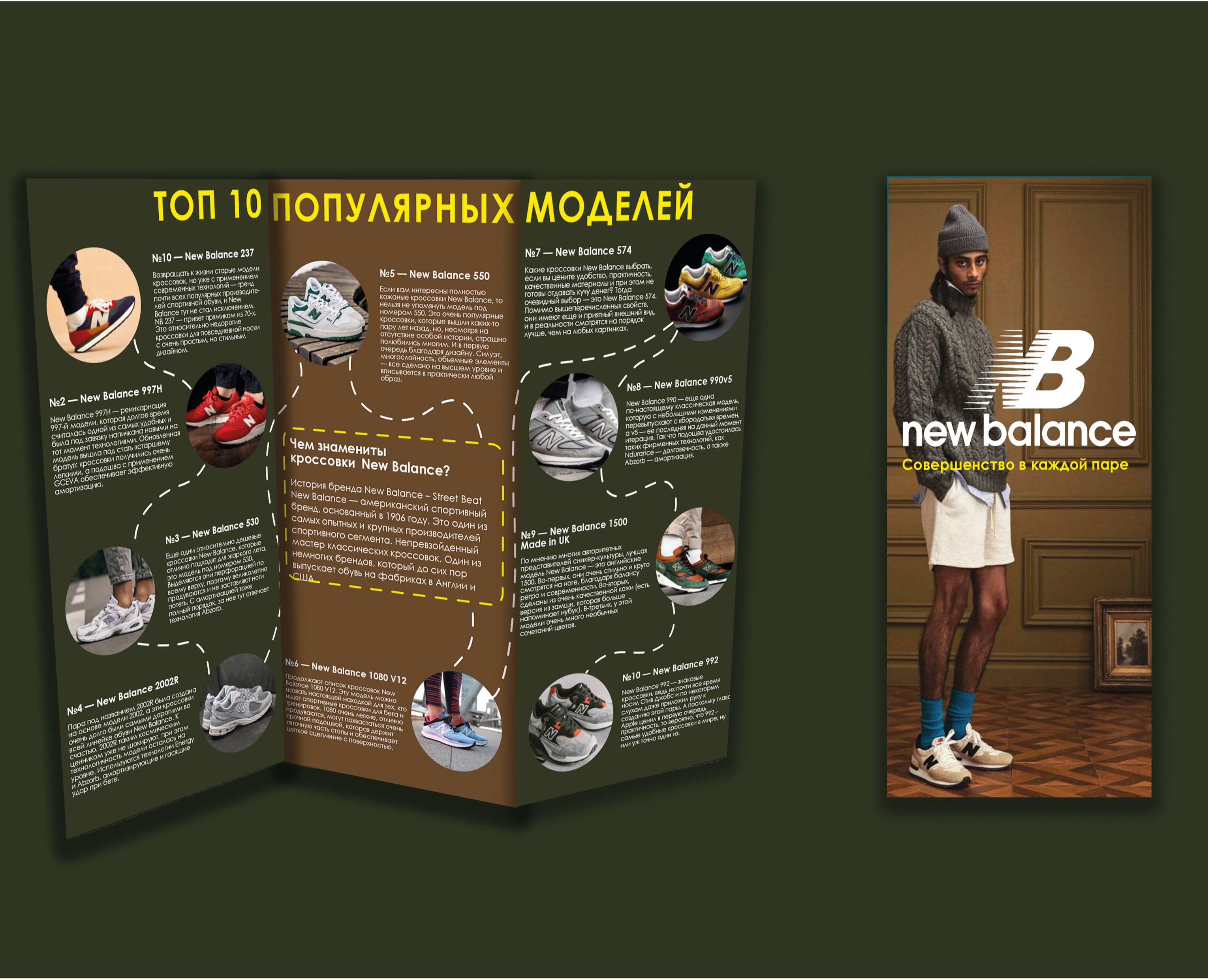 Разработка буклета — Графика, Маркетинг на Dprofile