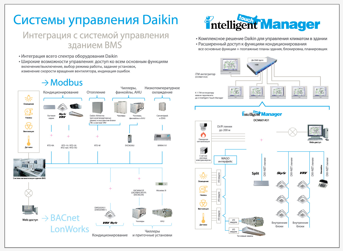 Стенды к выставке — Изображение №4 — Графика на Dprofile