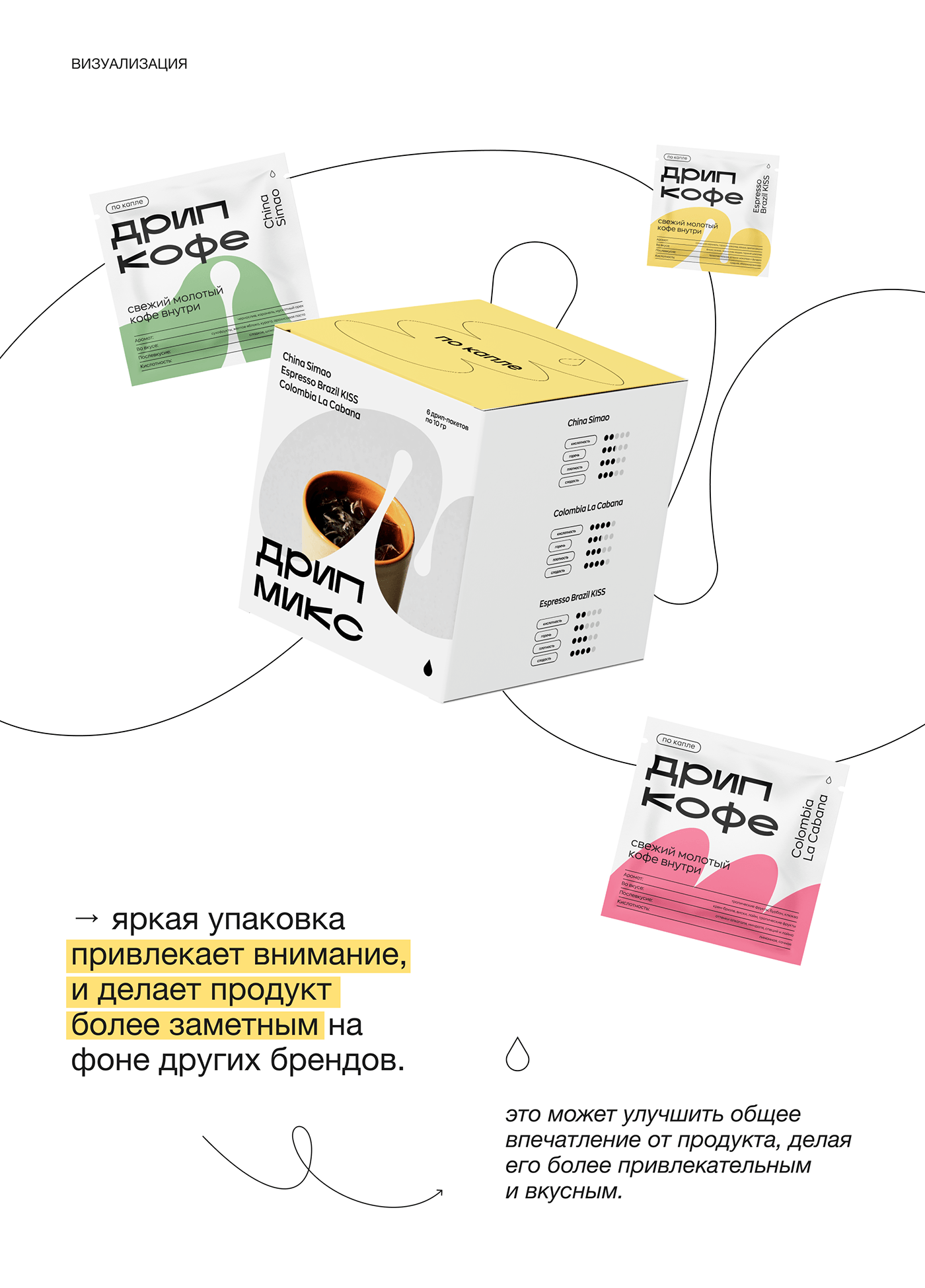 DRIP COFFEE PACKAGING — Изображение №14 — Брендинг, Анимация на Dprofile