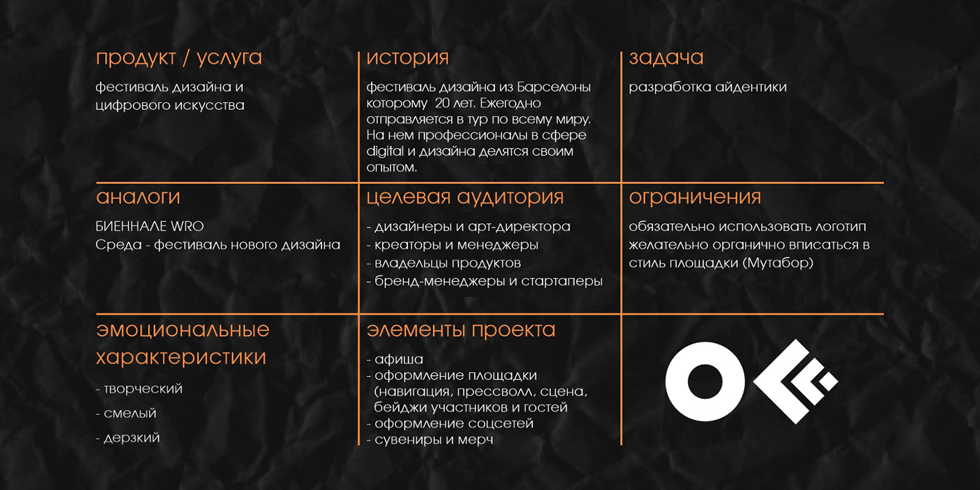 OFFF MOSCOW — Изображение №3 — Брендинг на Dprofile
