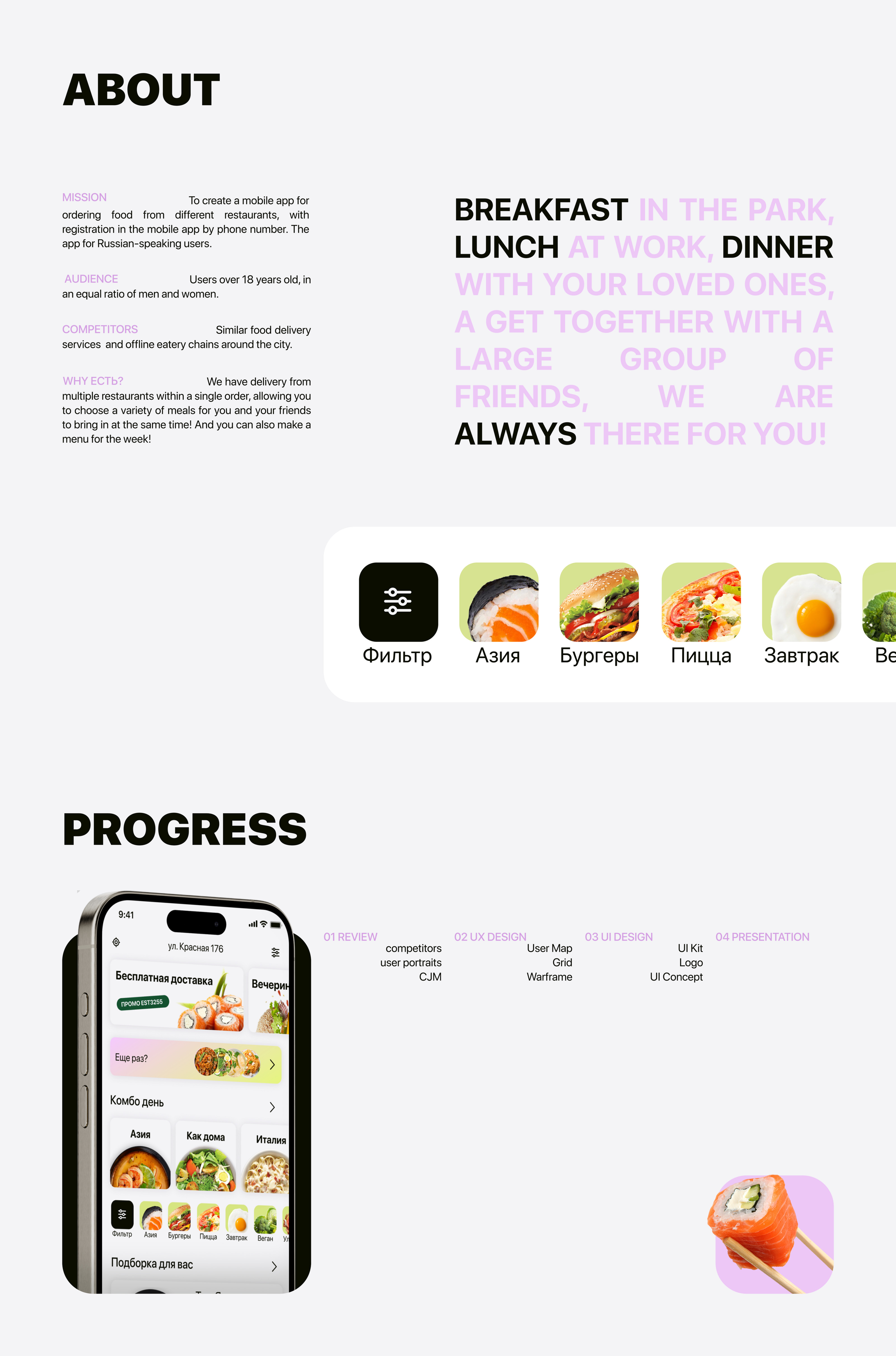 ЕСТЬ - UIUX App Design — Изображение №2 — Интерфейсы на Dprofile
