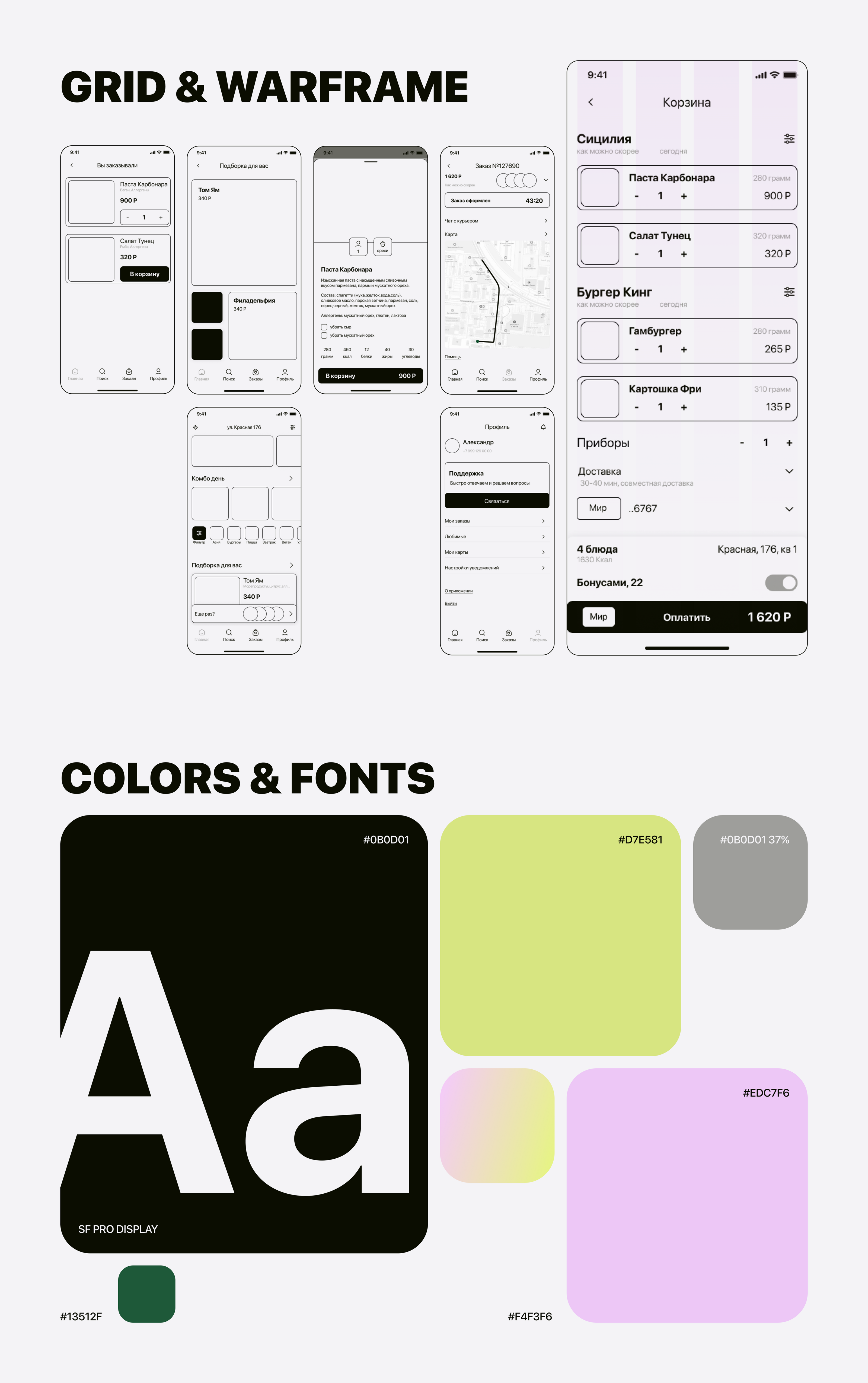 ЕСТЬ - UIUX App Design — Изображение №4 — Интерфейсы на Dprofile