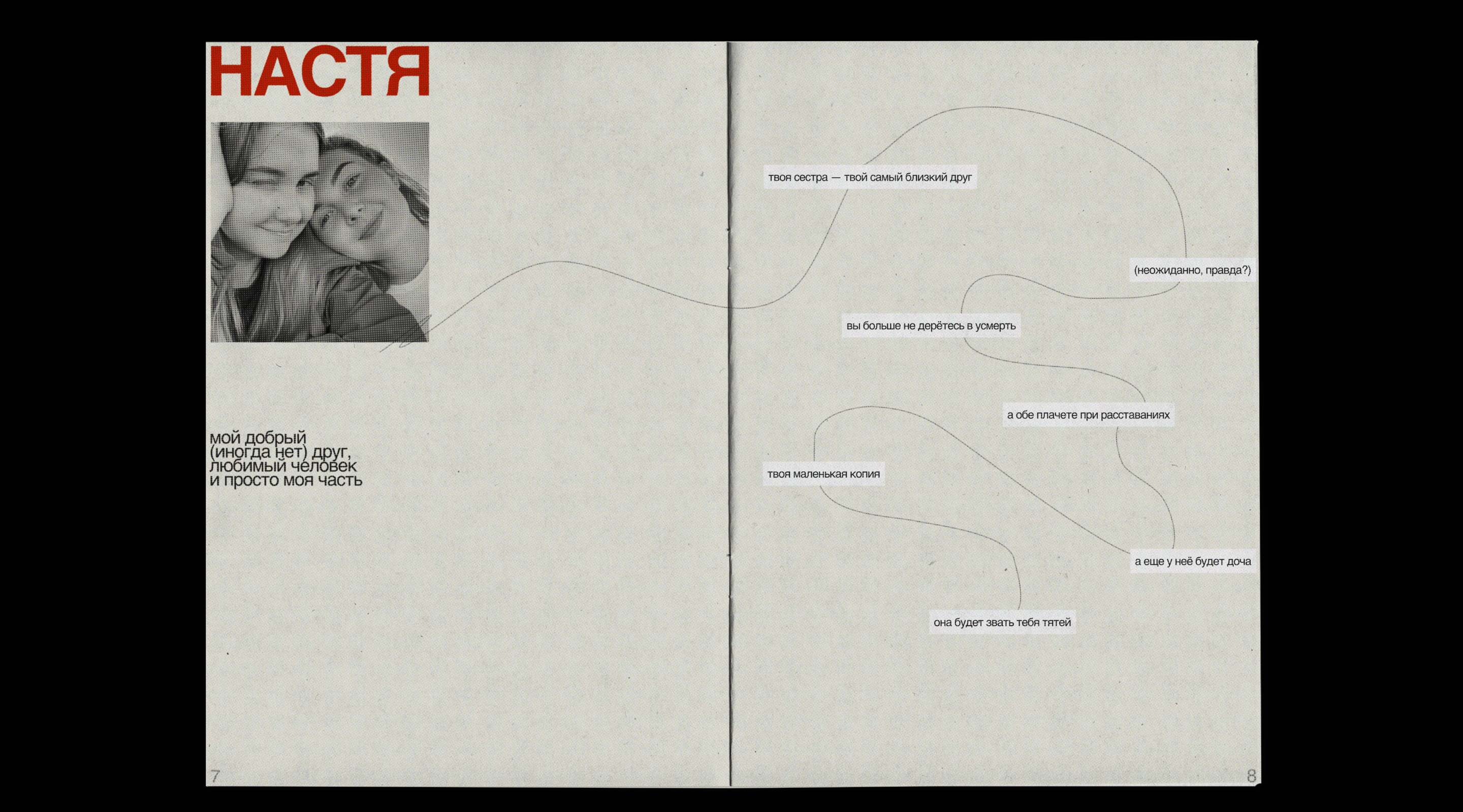 Zine for me — Изображение №5 — Графика на Dprofile
