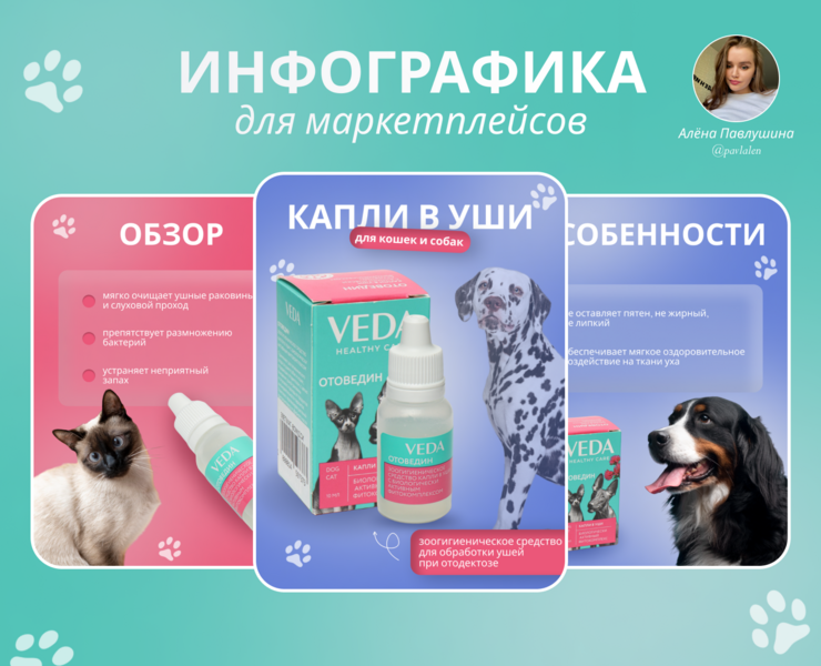 Инфографика для маркетплейсов — Графика на Dprofile