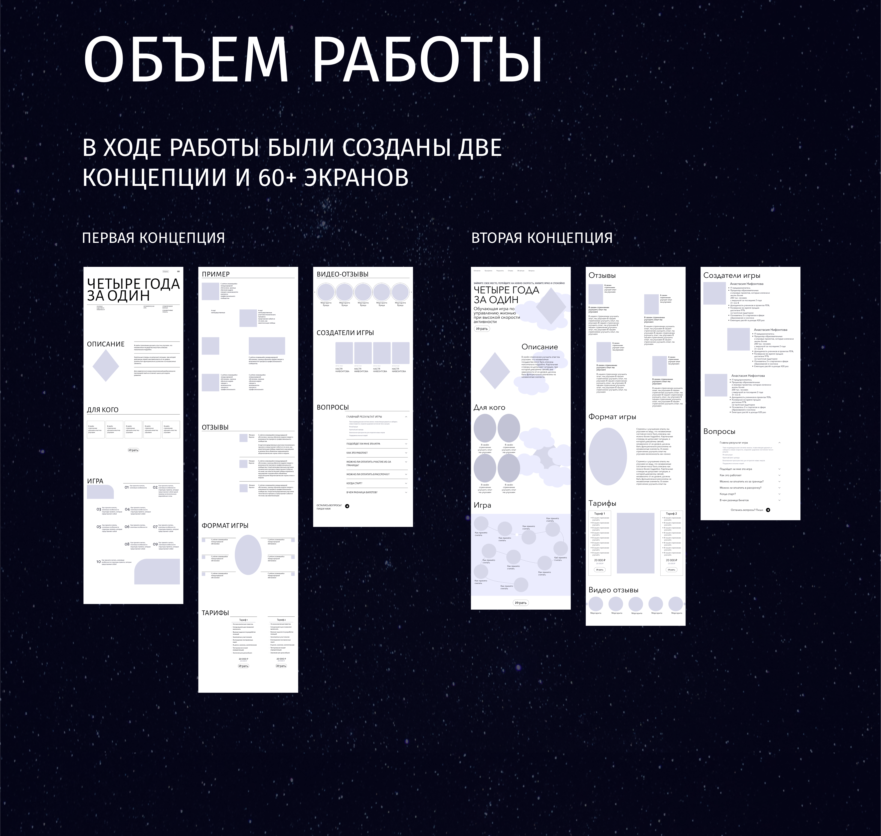 4 года за 1 | Лендинг — Изображение №12 — Интерфейсы на Dprofile