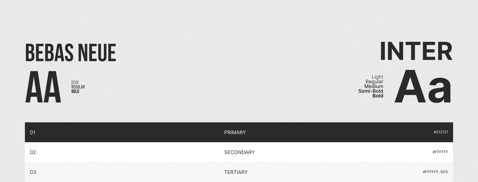 Charlotte De Witte | Corporate Website | UX/UI — Изображение №4 — Интерфейсы, Брендинг на Dprofile