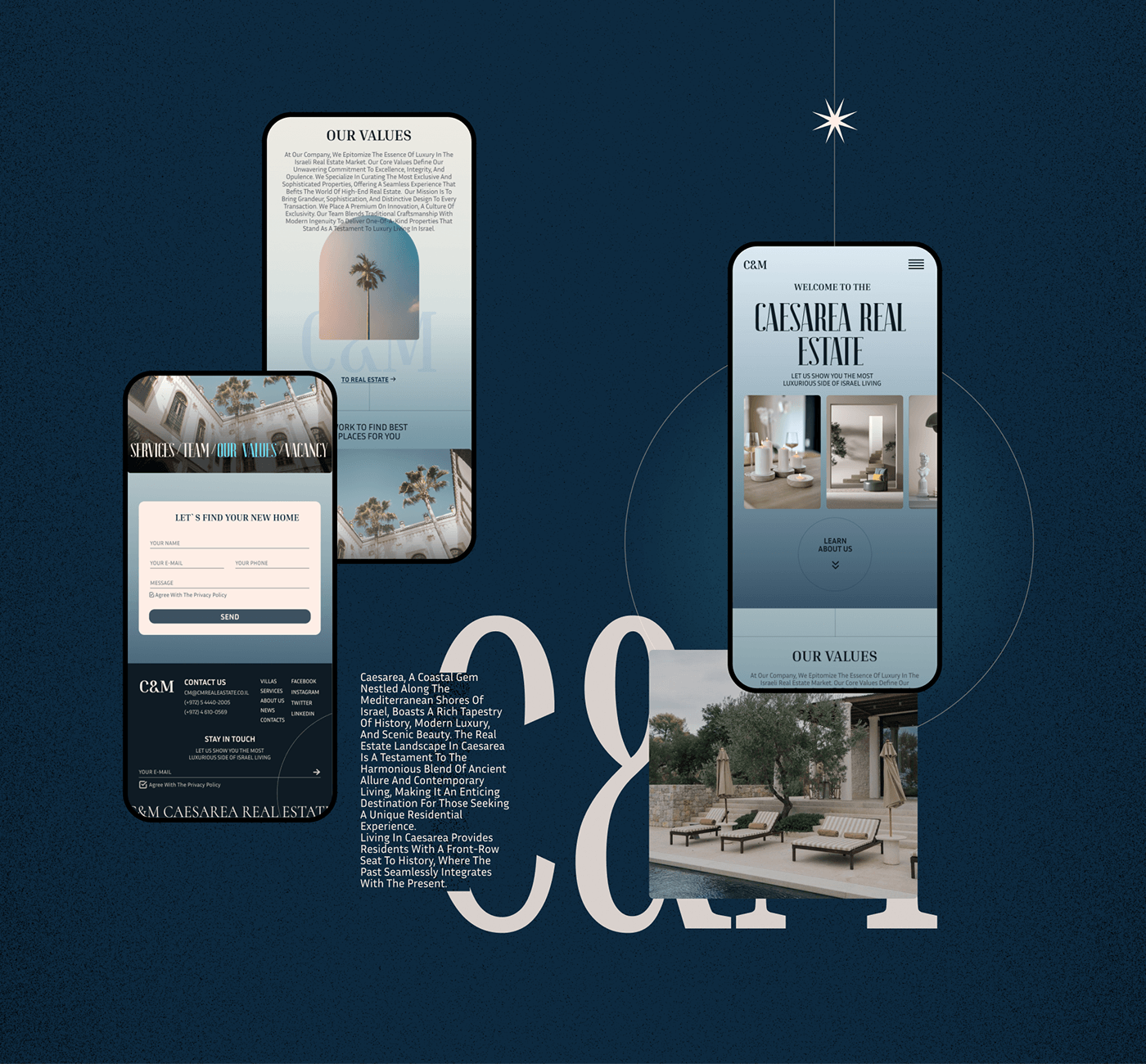 Real Estate Website — Изображение №8 — Интерфейсы на Dprofile