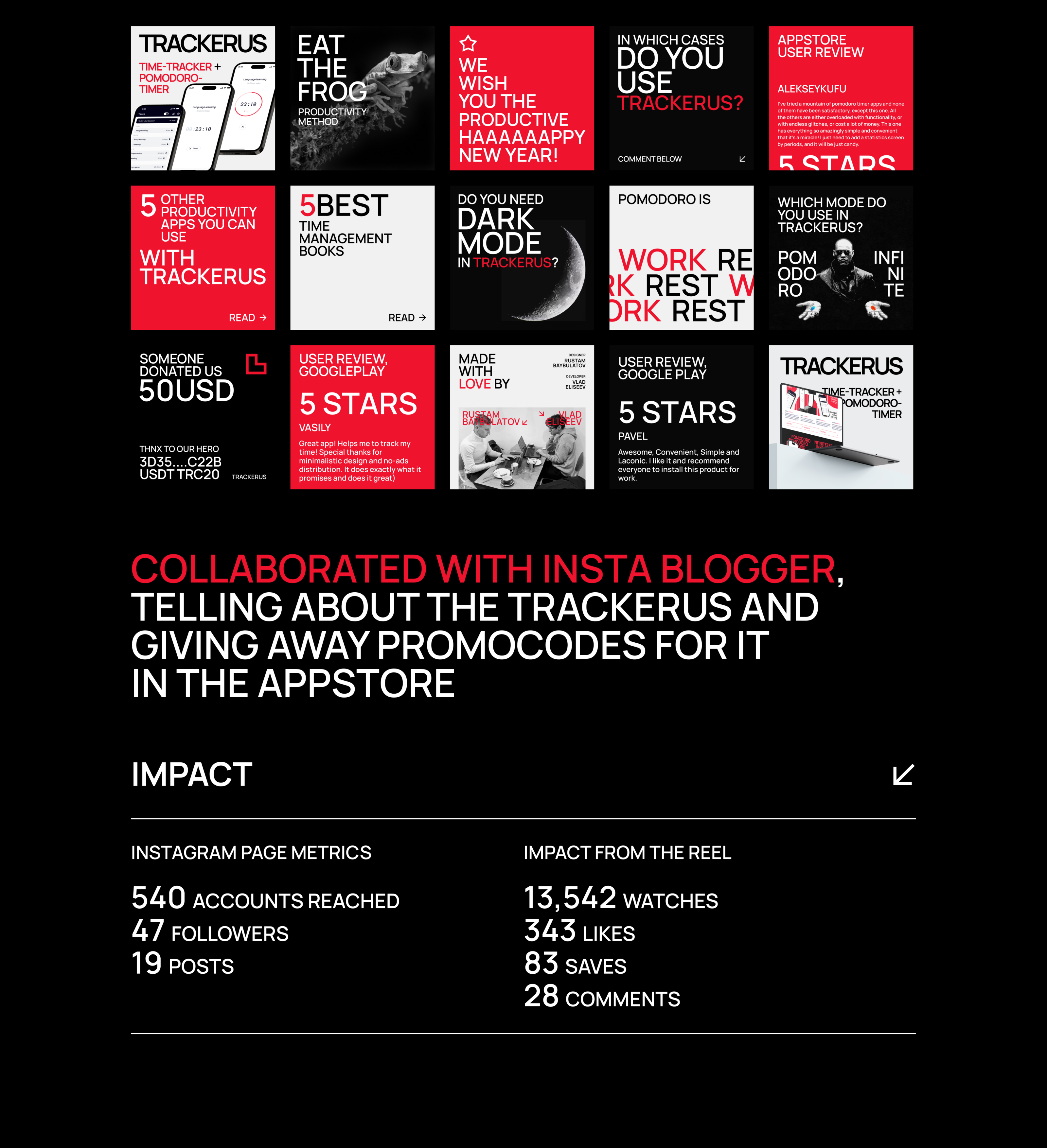 Trackerus – Тайм-трекер & Помодоро-таймер — Изображение №13 — Интерфейсы, Брендинг на Dprofile