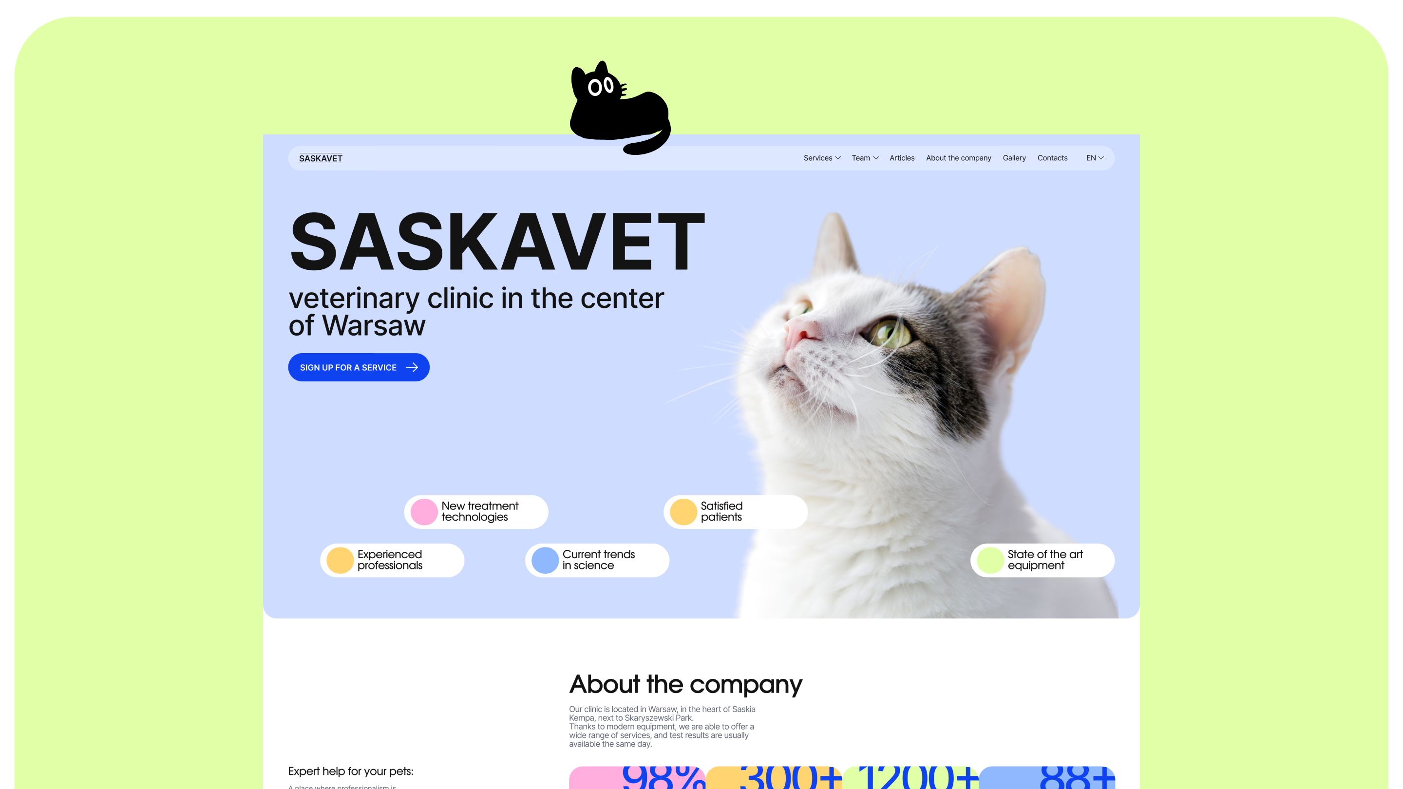 SASKAVET. Veterinary website — Изображение №3 — Интерфейсы, Брендинг на Dprofile