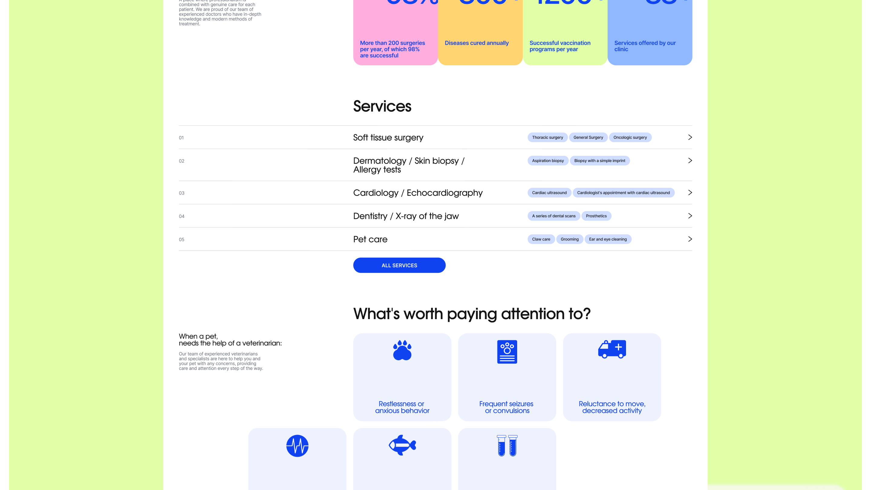 SASKAVET. Veterinary website — Изображение №4 — Интерфейсы, Брендинг на Dprofile