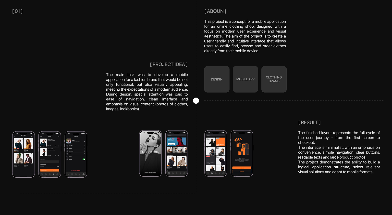 Mobile app- Modernista — Изображение №2 — Интерфейсы на Dprofile