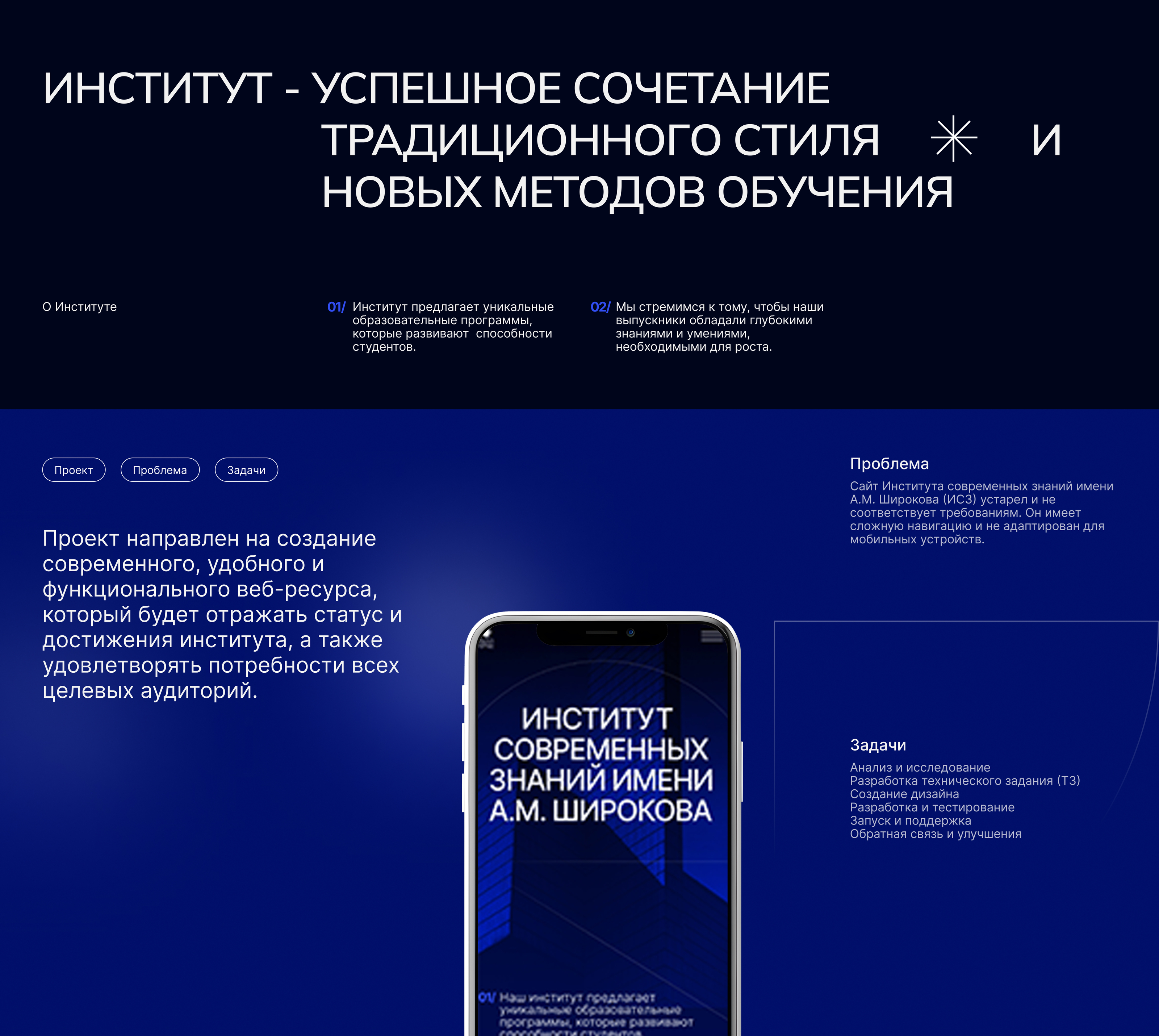 Website design for the Institute | UI/UX Design — Изображение №2 — Интерфейсы, Брендинг на Dprofile
