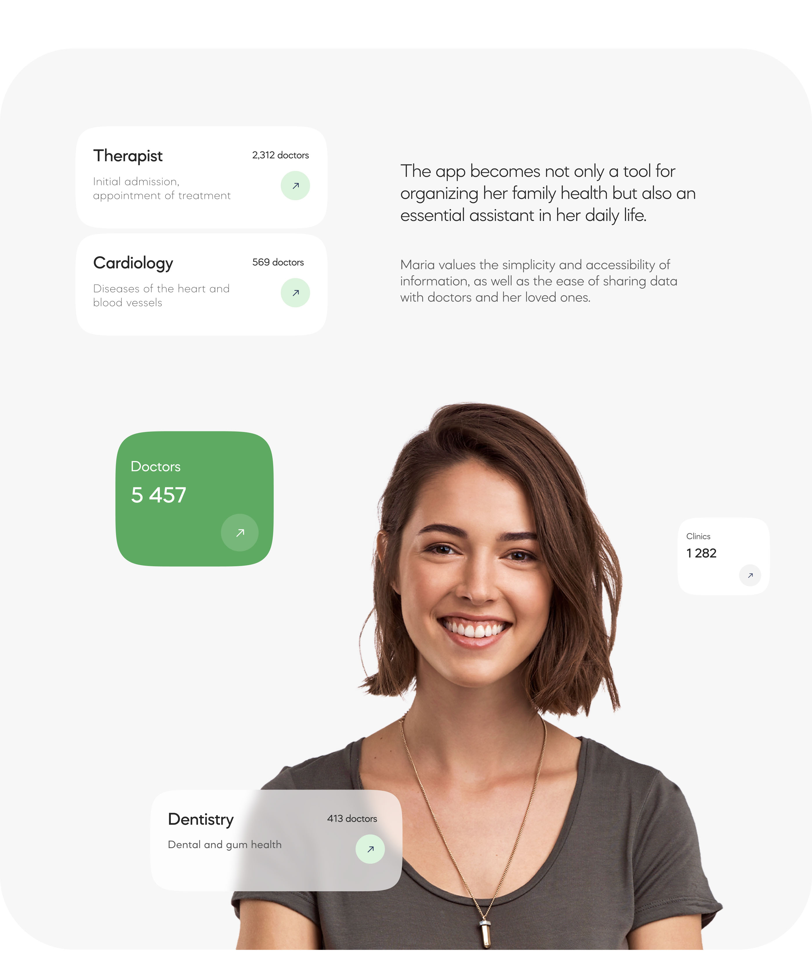 MedCity - Take care of your family's health — Изображение №5 — Интерфейсы на Dprofile