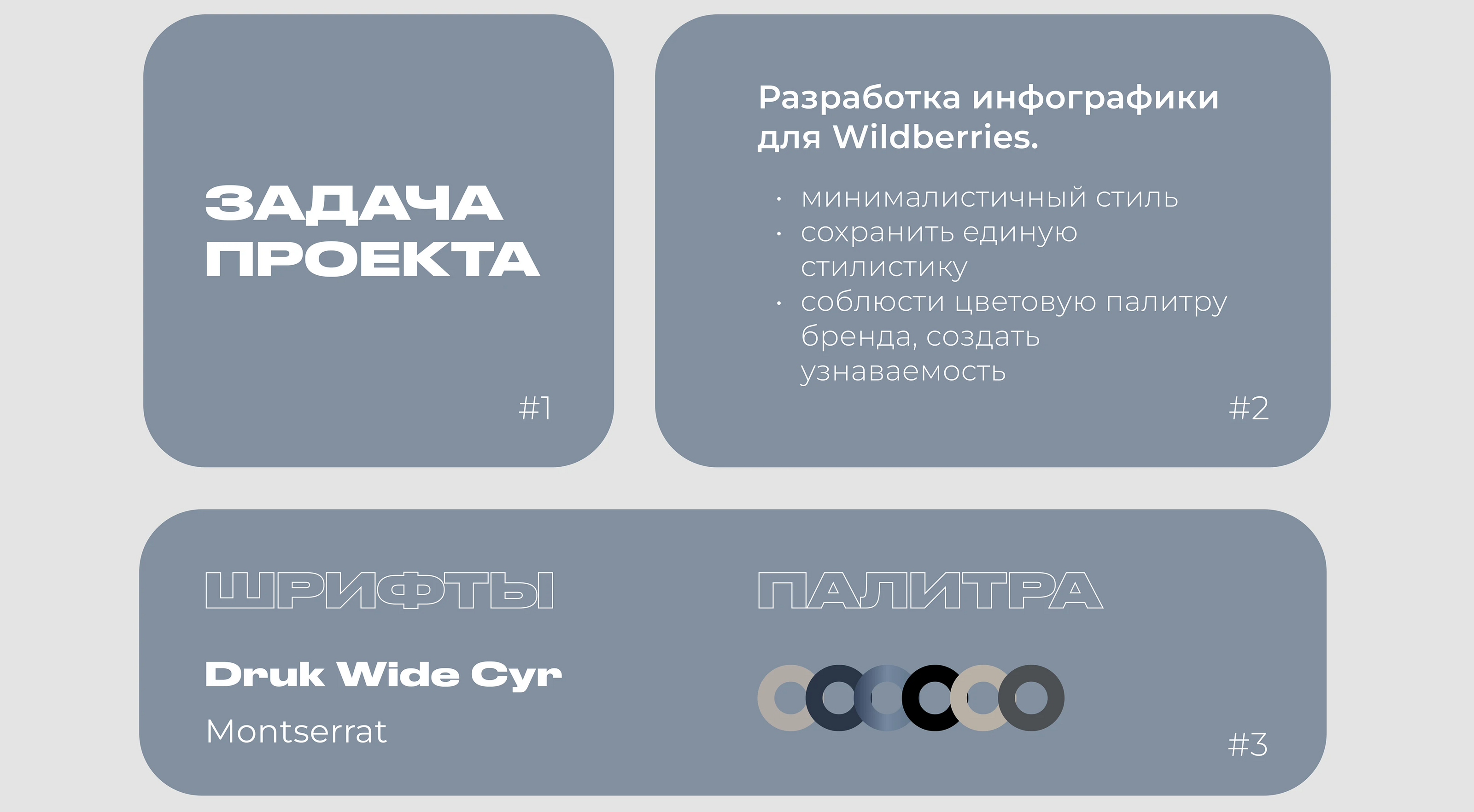 Инфографика, дизайн карточки товара — Изображение №2 — Графика, Маркетинг на Dprofile