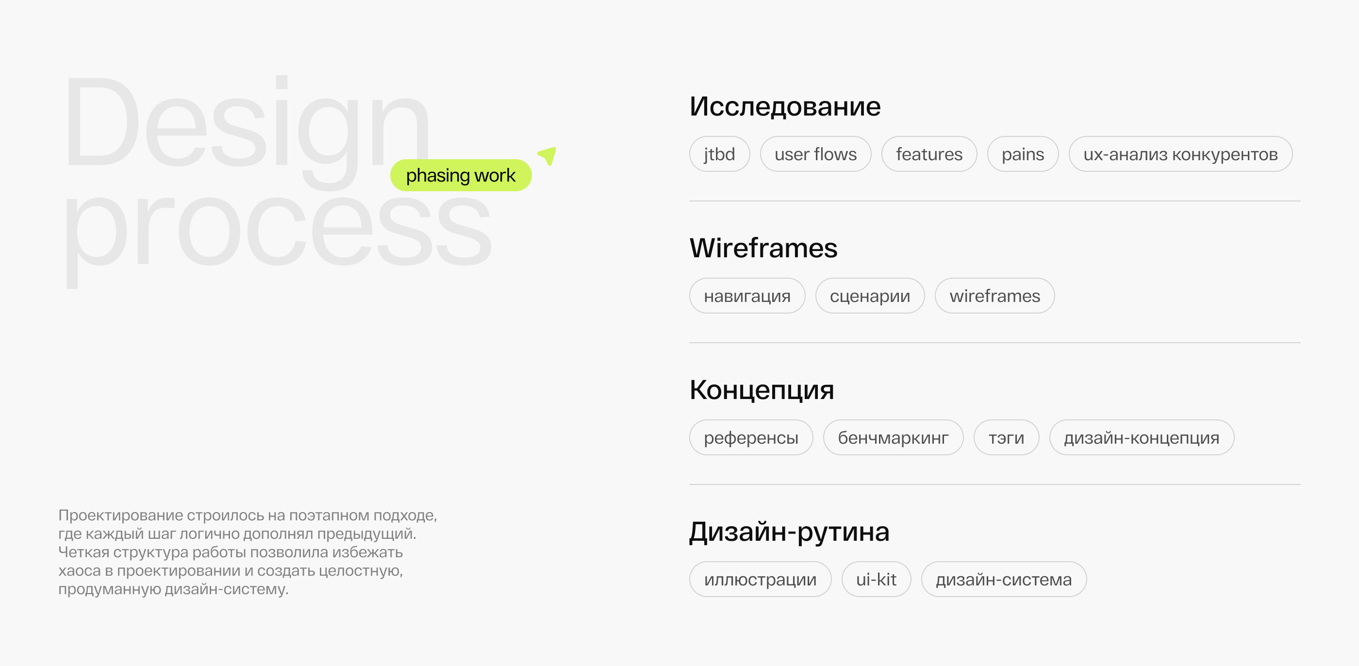 FINSIGHT TRACKER | DESIGN CONCEPT | APP — Изображение №5 — Интерфейсы на Dprofile