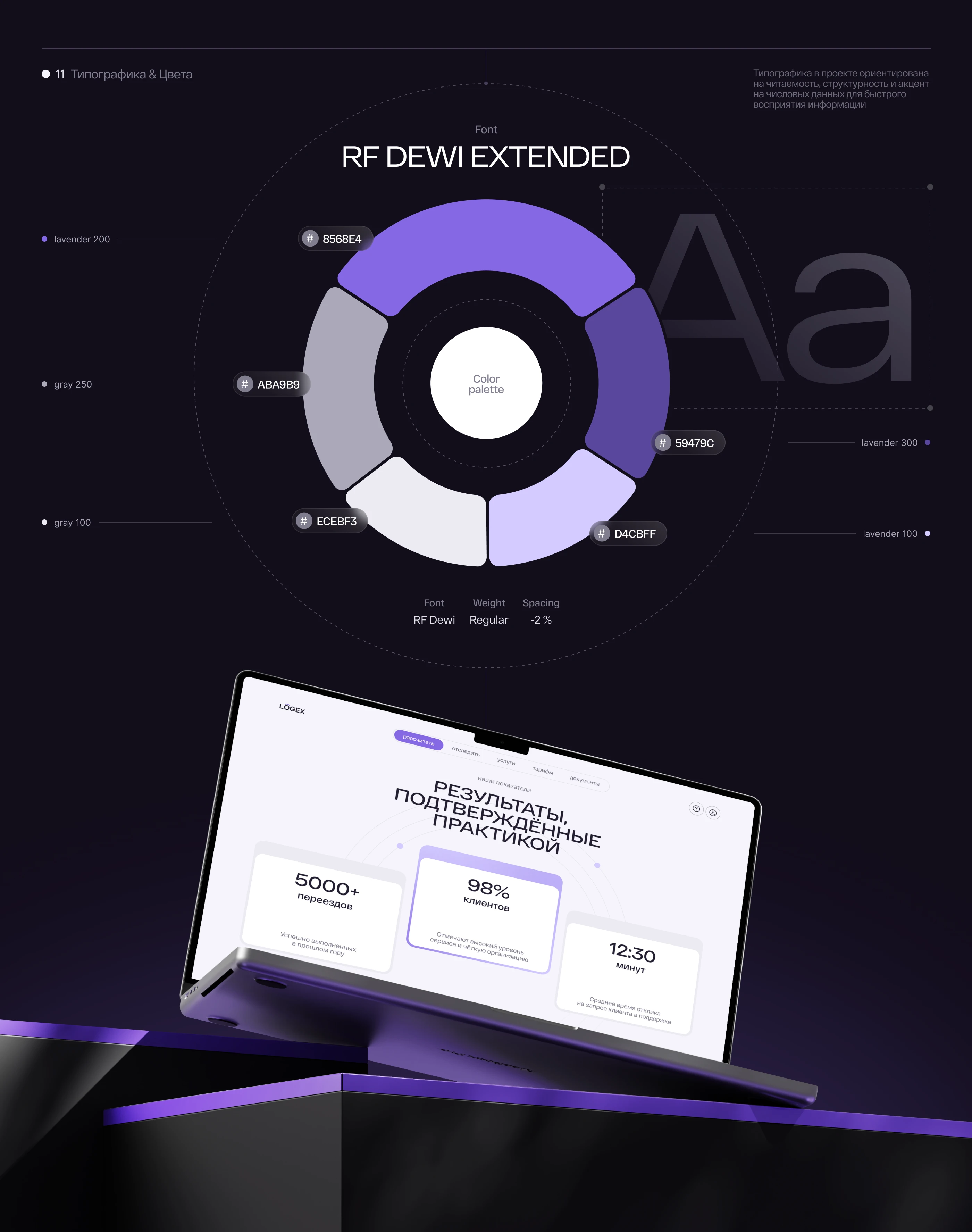 Logex | Interface design | UI-UX — Изображение №13 — Интерфейсы, 3D на Dprofile