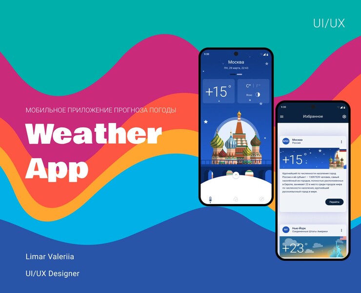 Мобильное приложение прогноз погоды на Dprofile