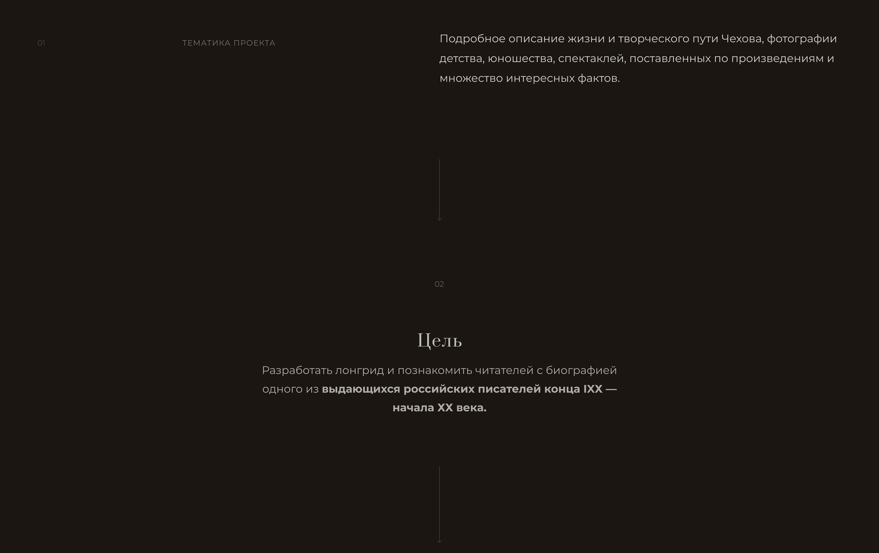 Лонгрид про писателя Антона Чехова — Изображение №2 — Интерфейсы на Dprofile