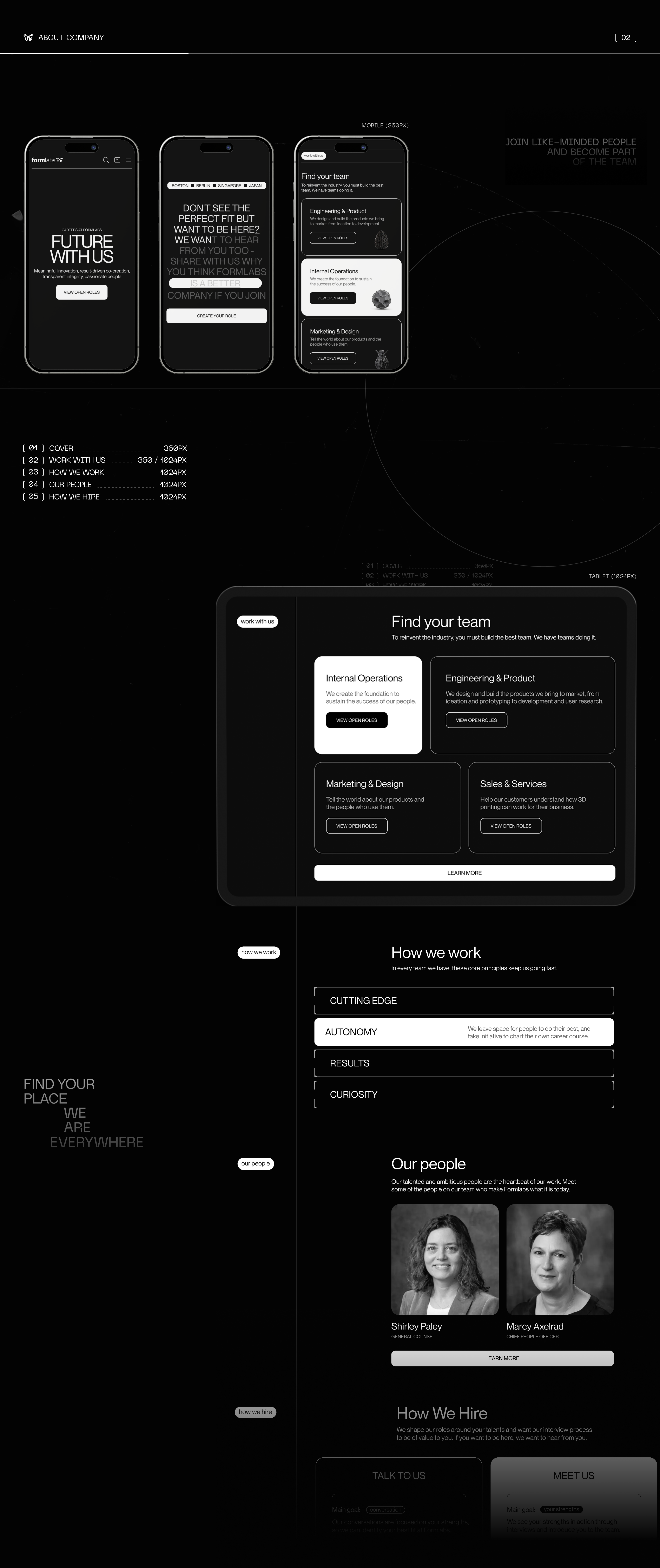 Formlabs / Redesign concept — Изображение №9 — Интерфейсы, Анимация на Dprofile