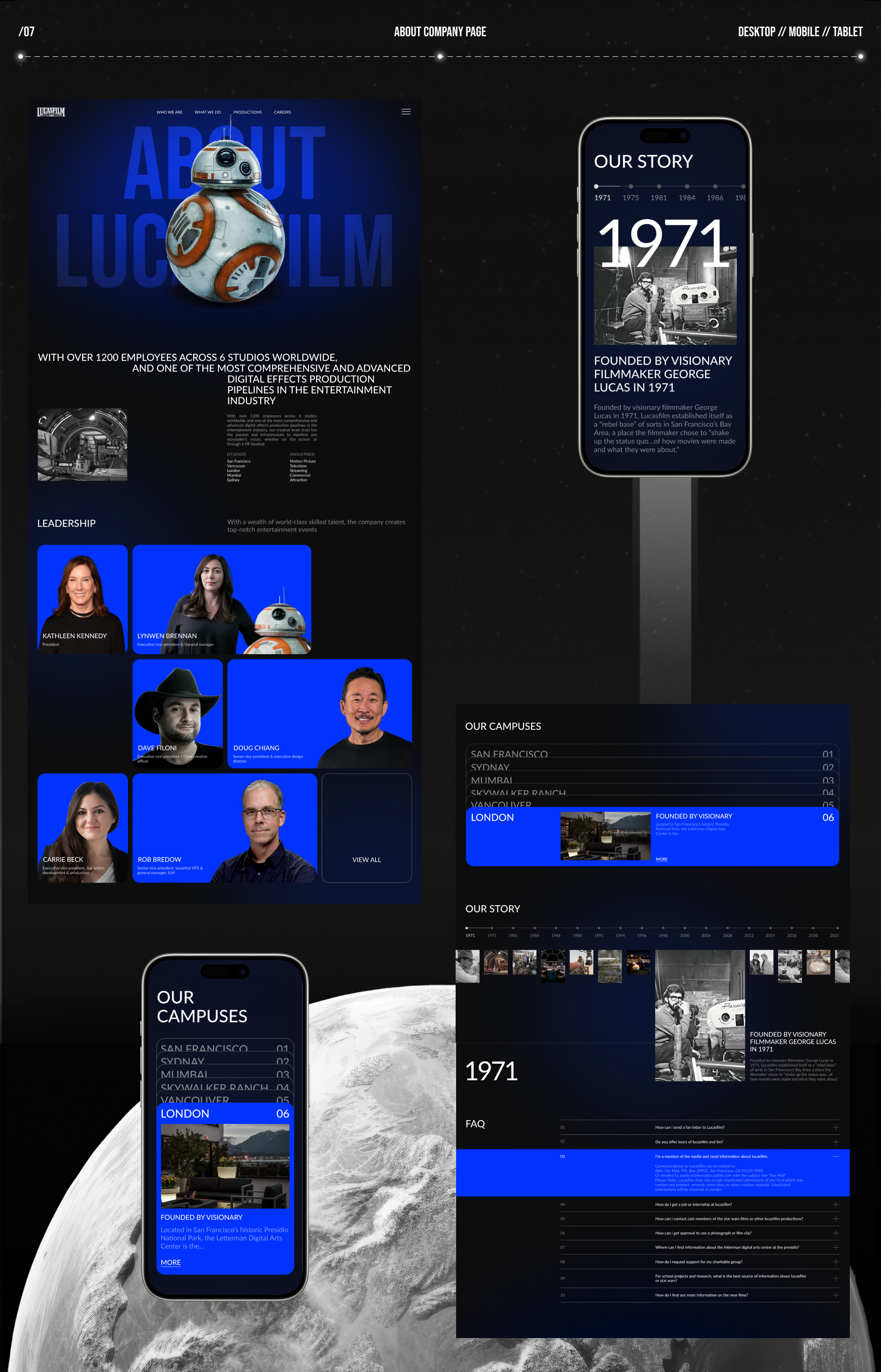 LUCASFILM.LTD | Corporate website — Изображение №11 — Интерфейсы на Dprofile