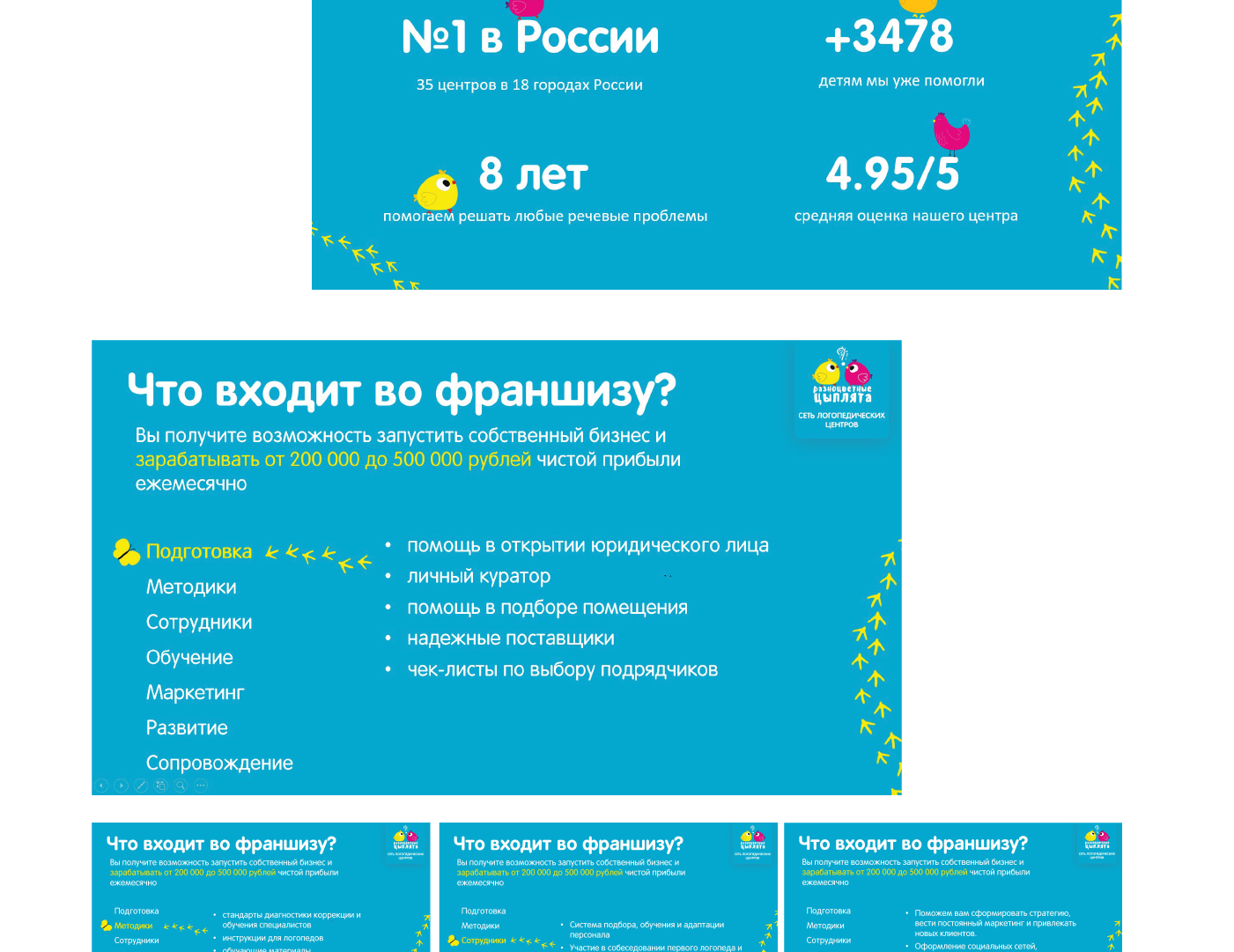 Презентация для франшизы логопедического центра — Изображение №2 — Маркетинг на Dprofile
