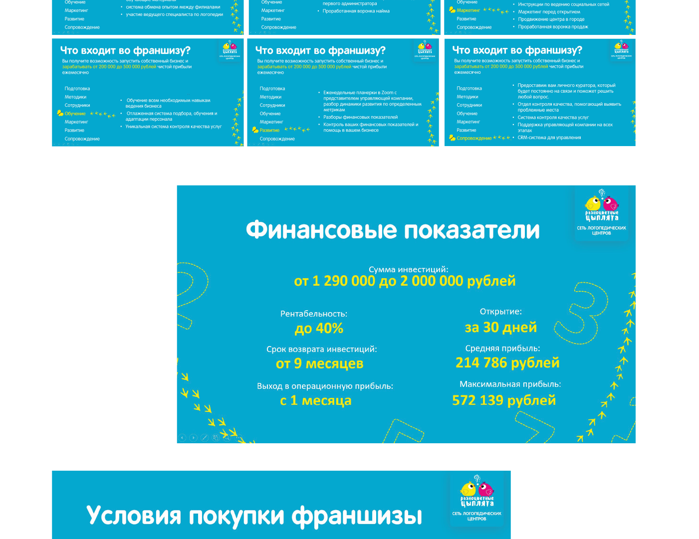 Презентация для франшизы логопедического центра — Изображение №3 — Маркетинг на Dprofile