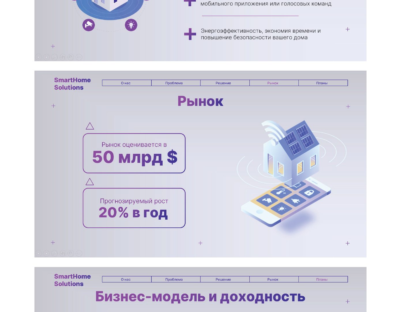 Презентация для компании SmartHomeSolutions — Изображение №5 — Маркетинг на Dprofile