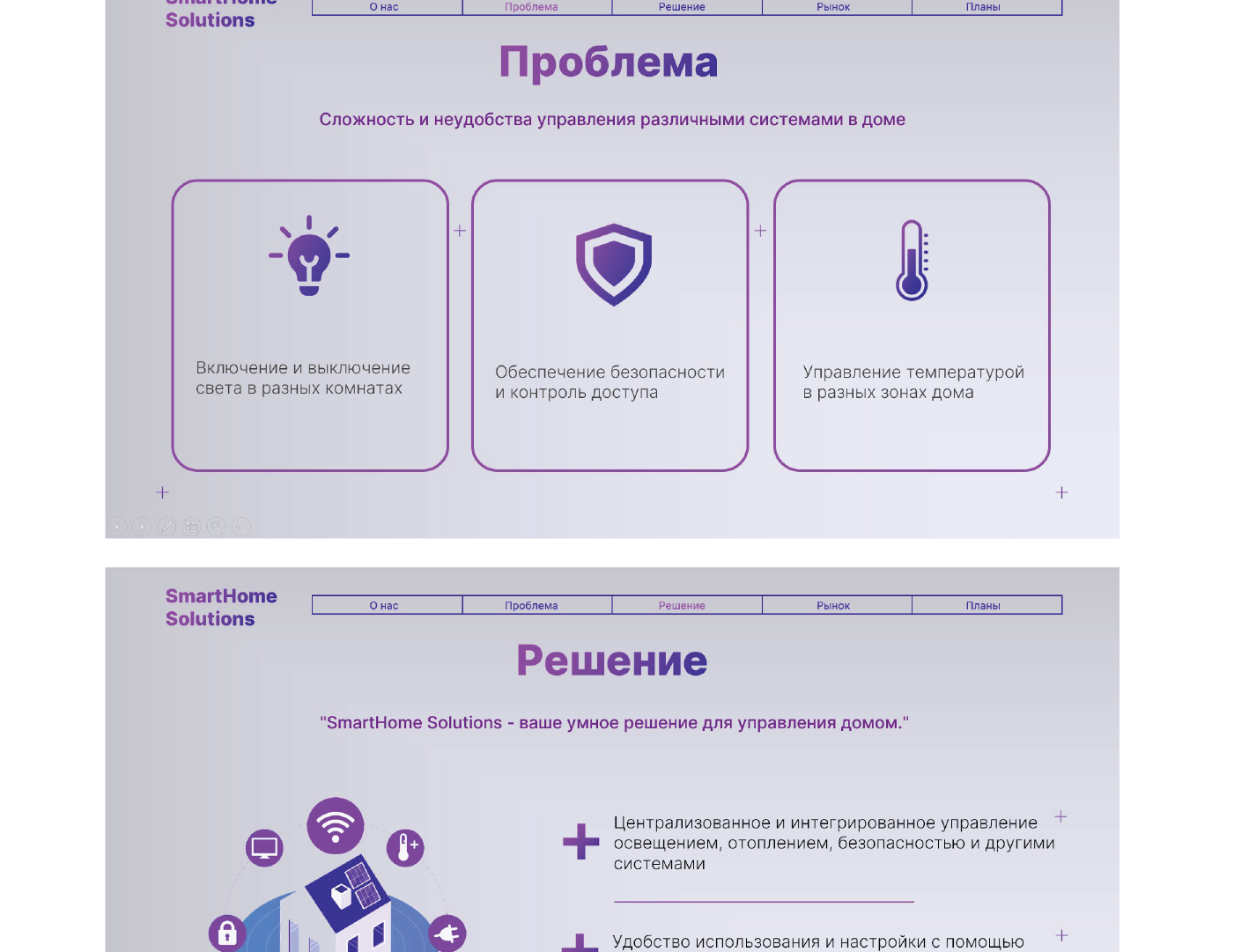 Презентация для компании SmartHomeSolutions — Изображение №4 — Маркетинг на Dprofile
