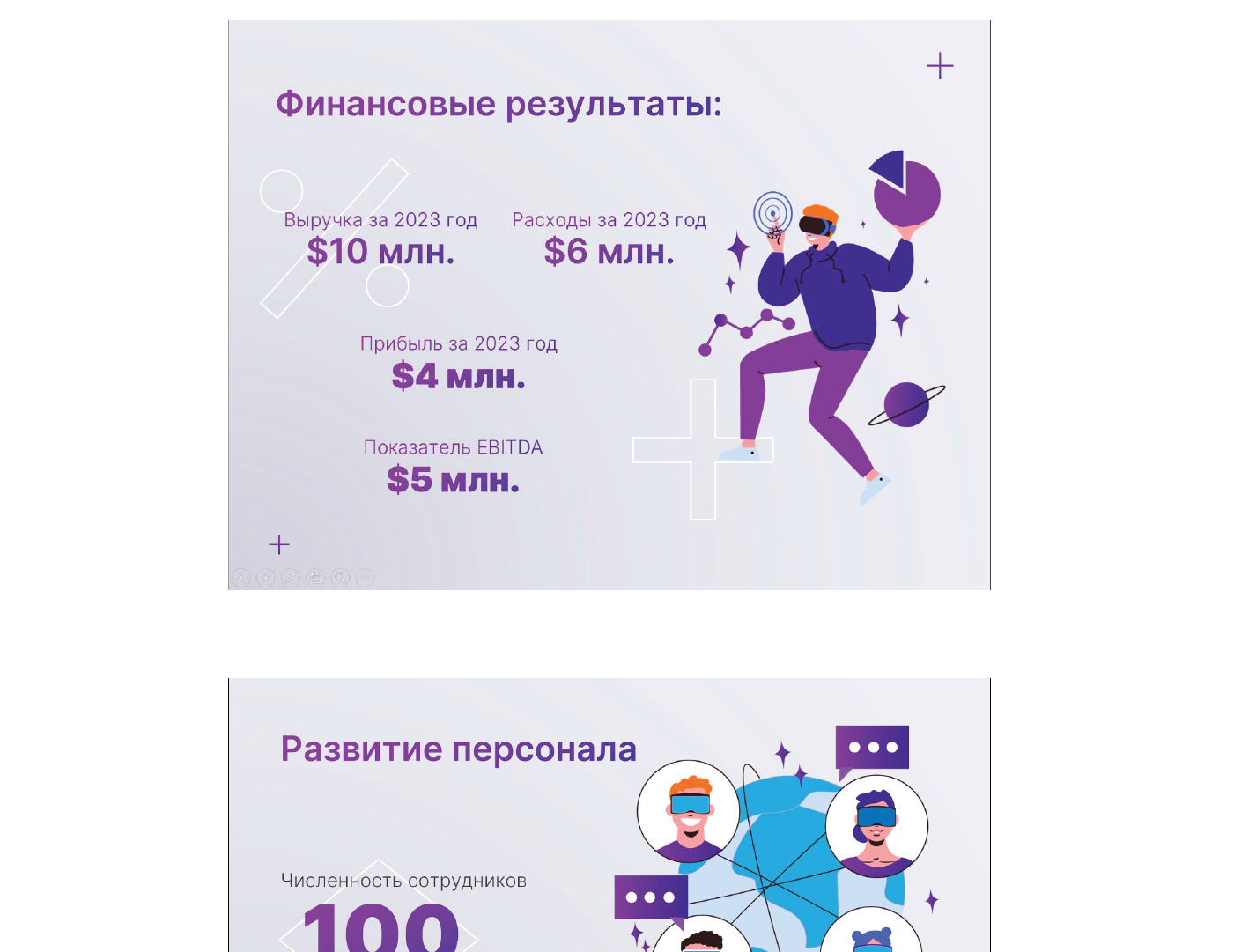 Презентация - Годовой отчет — Изображение №4 — Маркетинг на Dprofile