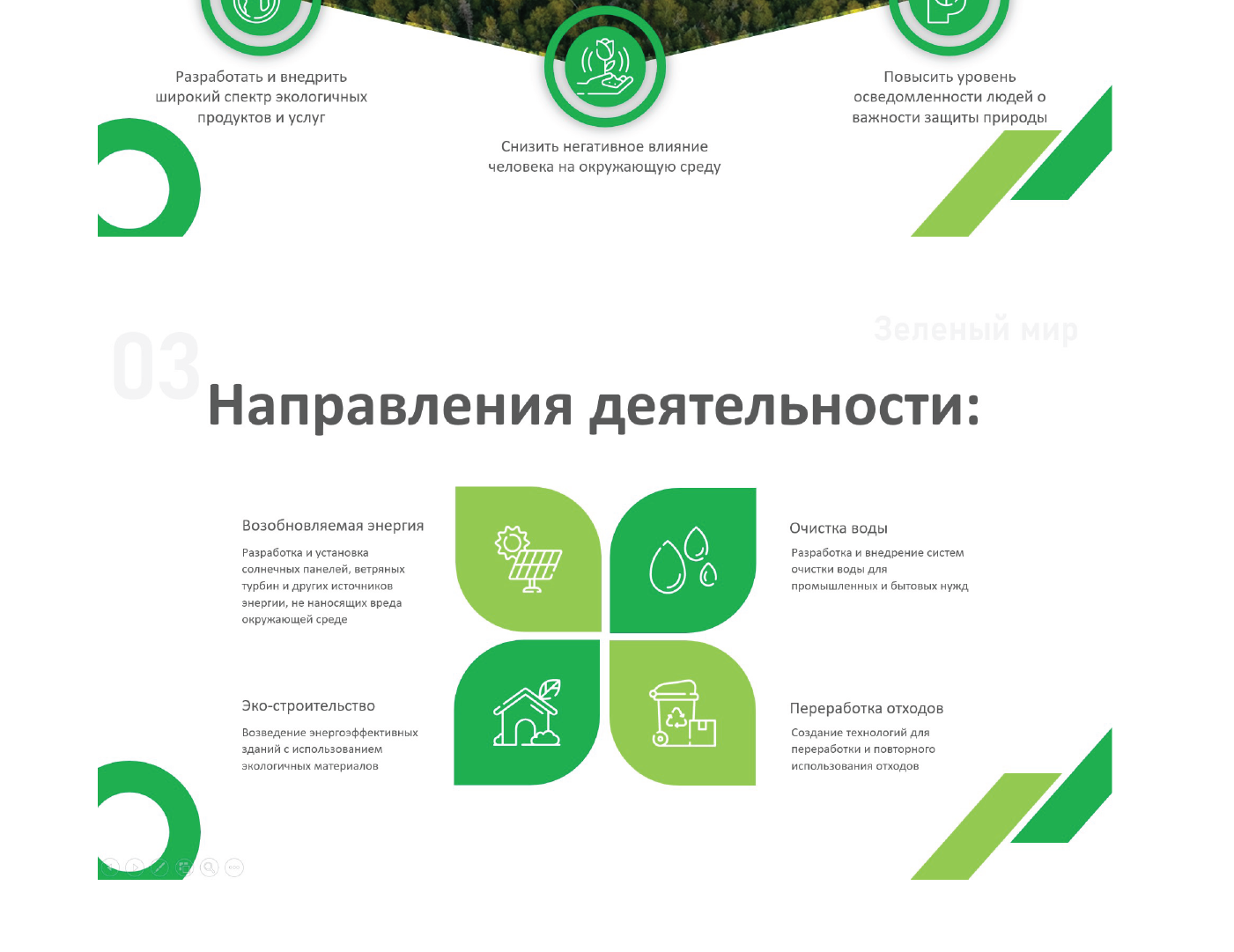 Презентация компании "Зеленый мир" — Изображение №3 — Маркетинг на Dprofile