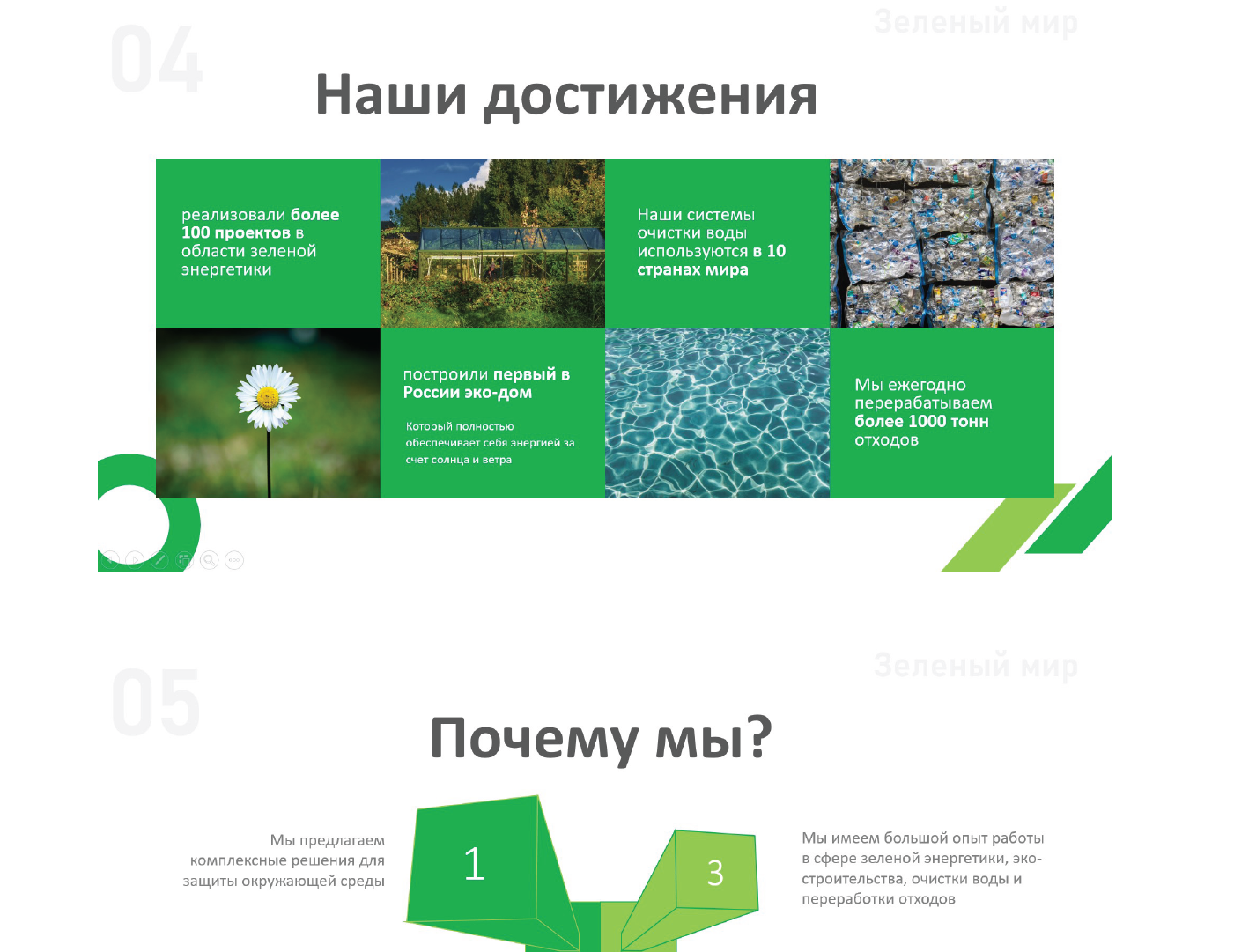 Презентация компании "Зеленый мир" — Изображение №4 — Маркетинг на Dprofile