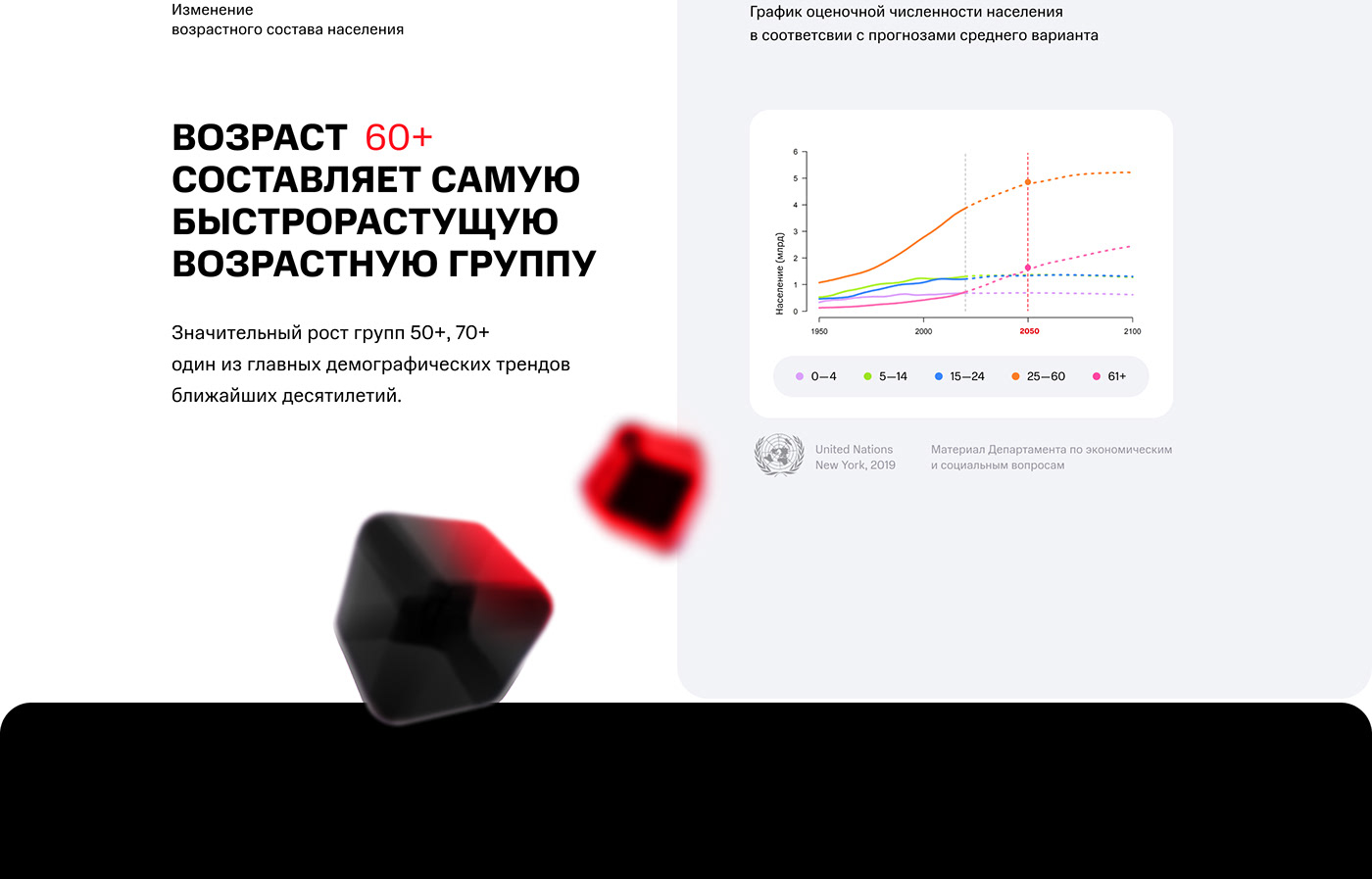 Конкурсный проект МТС Банк в 2050 году. — Изображение №3 — Интерфейсы, Графика на Dprofile