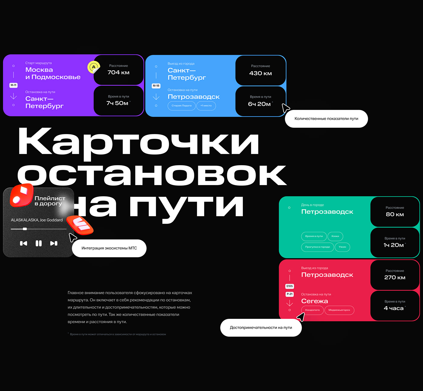 МТС Travel. Автопутеводитель Москва – Мурманск — Изображение №4 — Интерфейсы, Графика на Dprofile