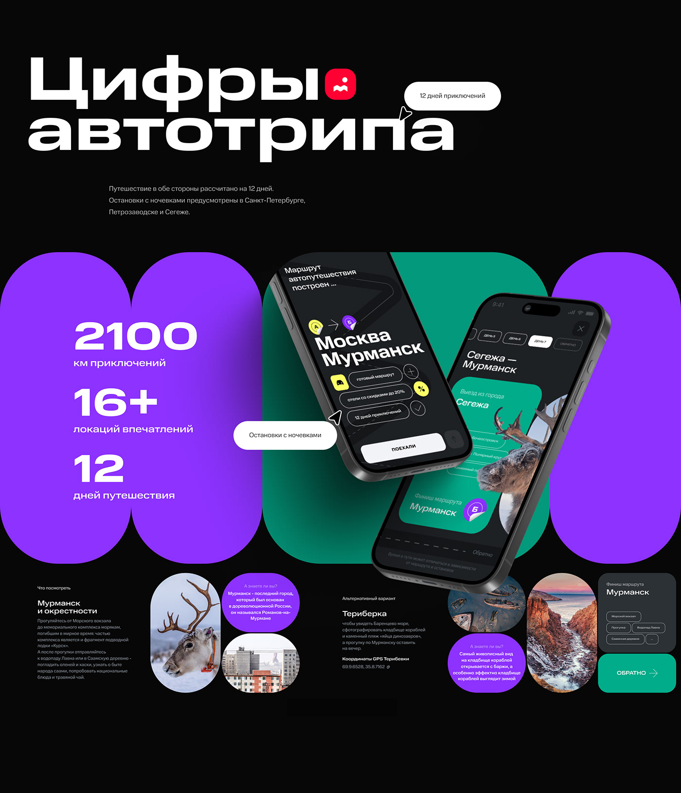 МТС Travel. Автопутеводитель Москва – Мурманск — Изображение №6 — Интерфейсы, Графика на Dprofile