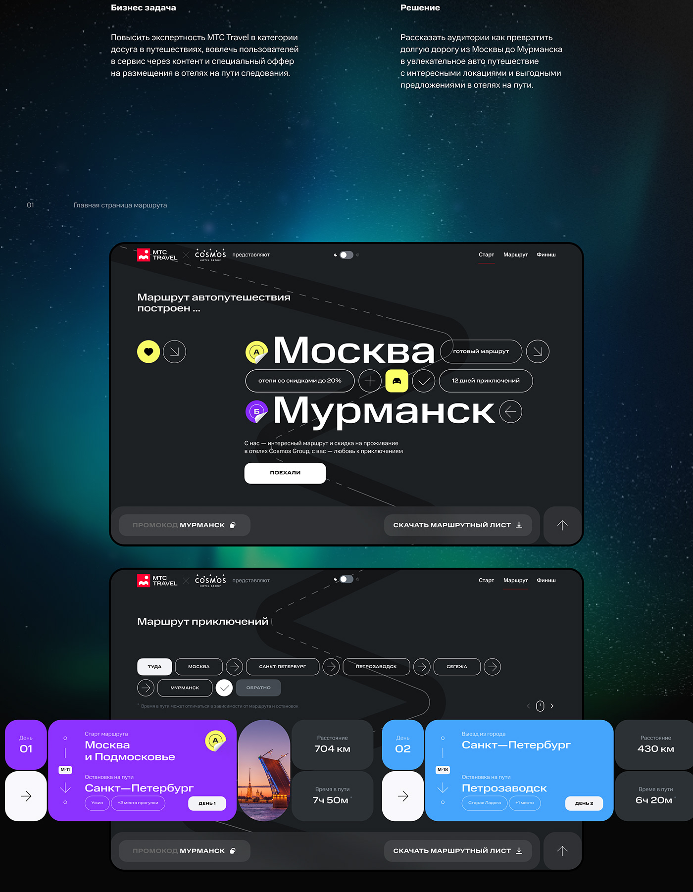 МТС Travel. Автопутеводитель Москва – Мурманск — Изображение №2 — Интерфейсы, Графика на Dprofile