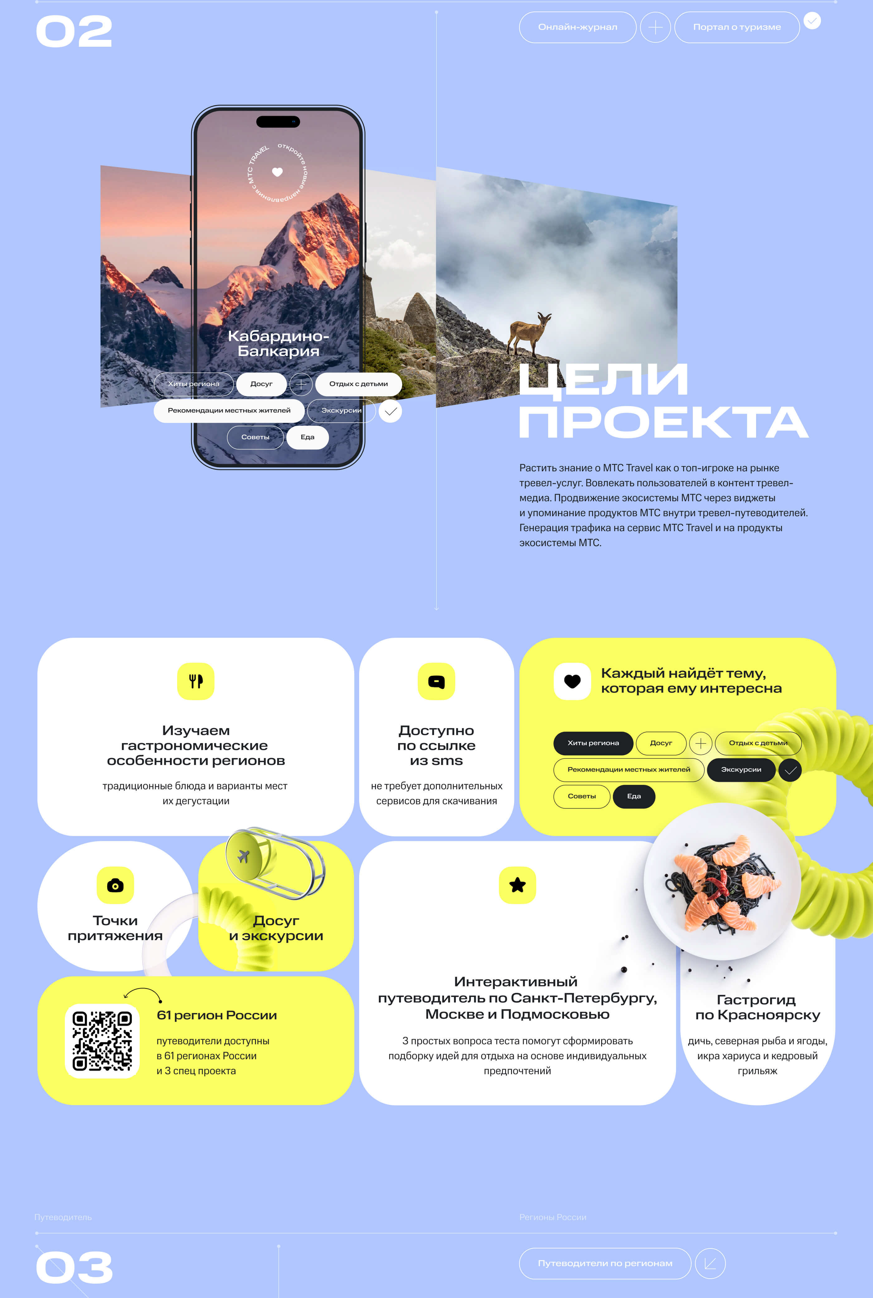 Онлайн путеводители МТС Travel — Изображение №3 — Интерфейсы, Графика на Dprofile