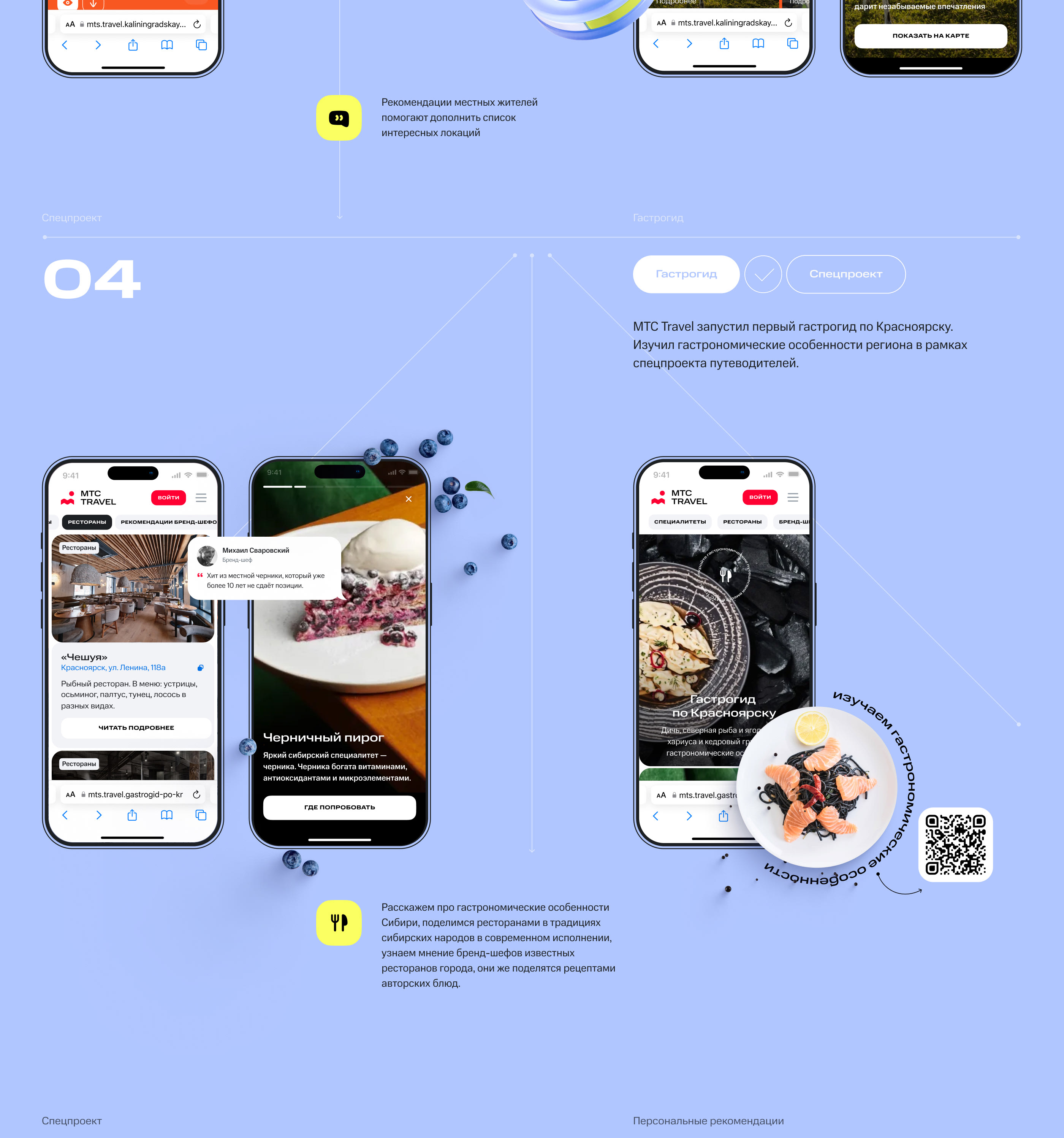 Онлайн путеводители МТС Travel — Изображение №4 — Интерфейсы, Графика на Dprofile