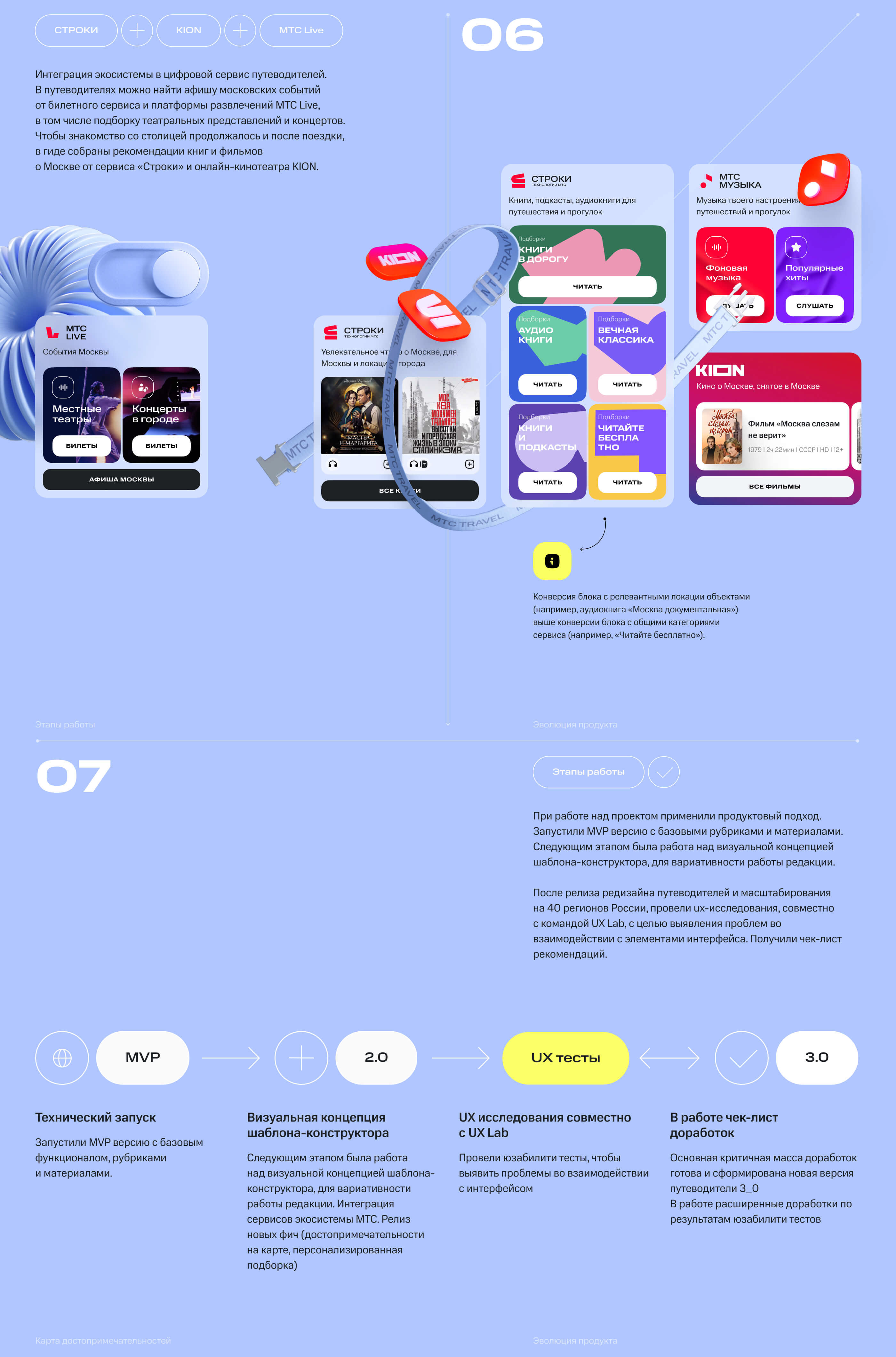 Онлайн путеводители МТС Travel — Изображение №6 — Интерфейсы, Графика на Dprofile