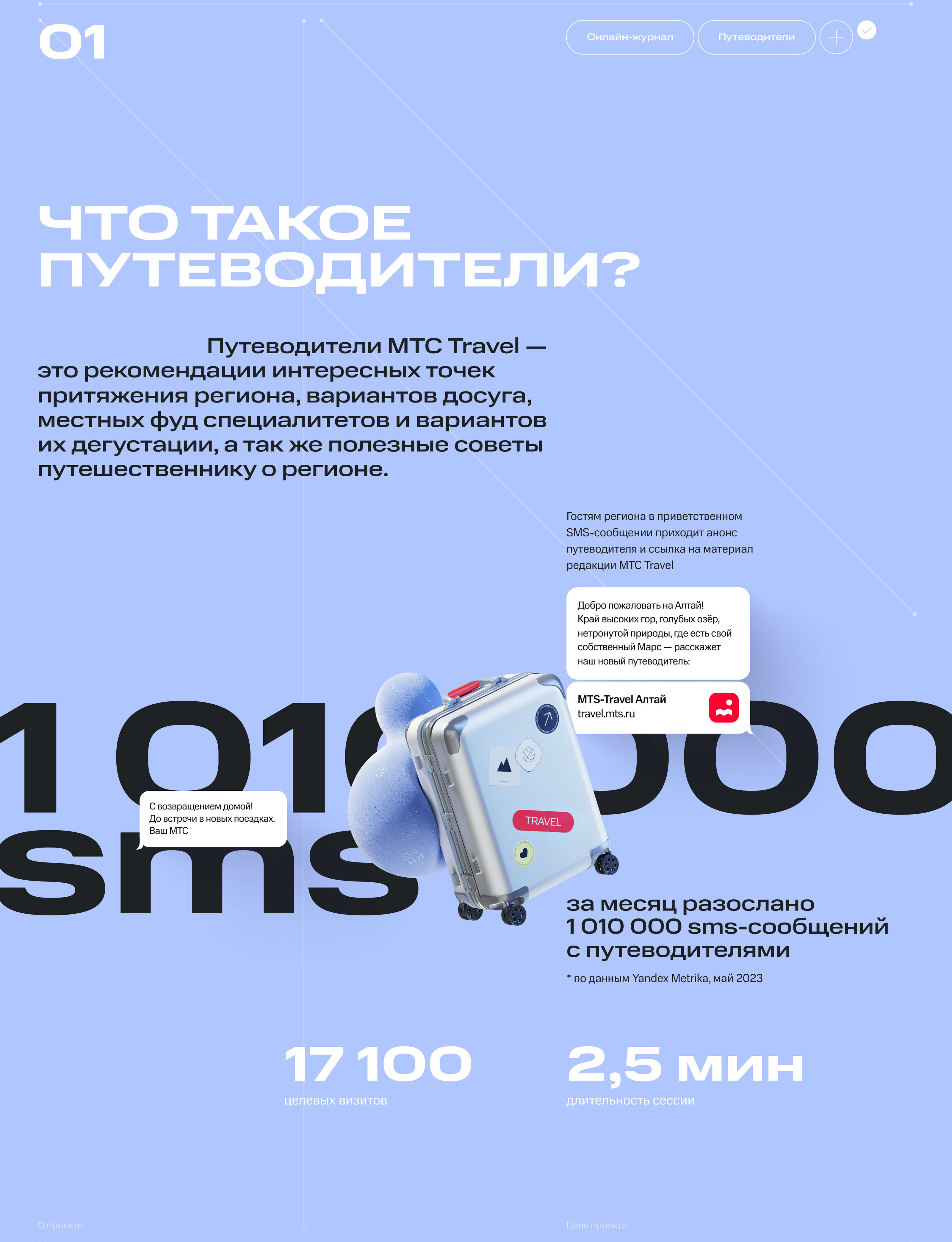 Онлайн путеводители МТС Travel — Изображение №2 — Интерфейсы, Графика на Dprofile