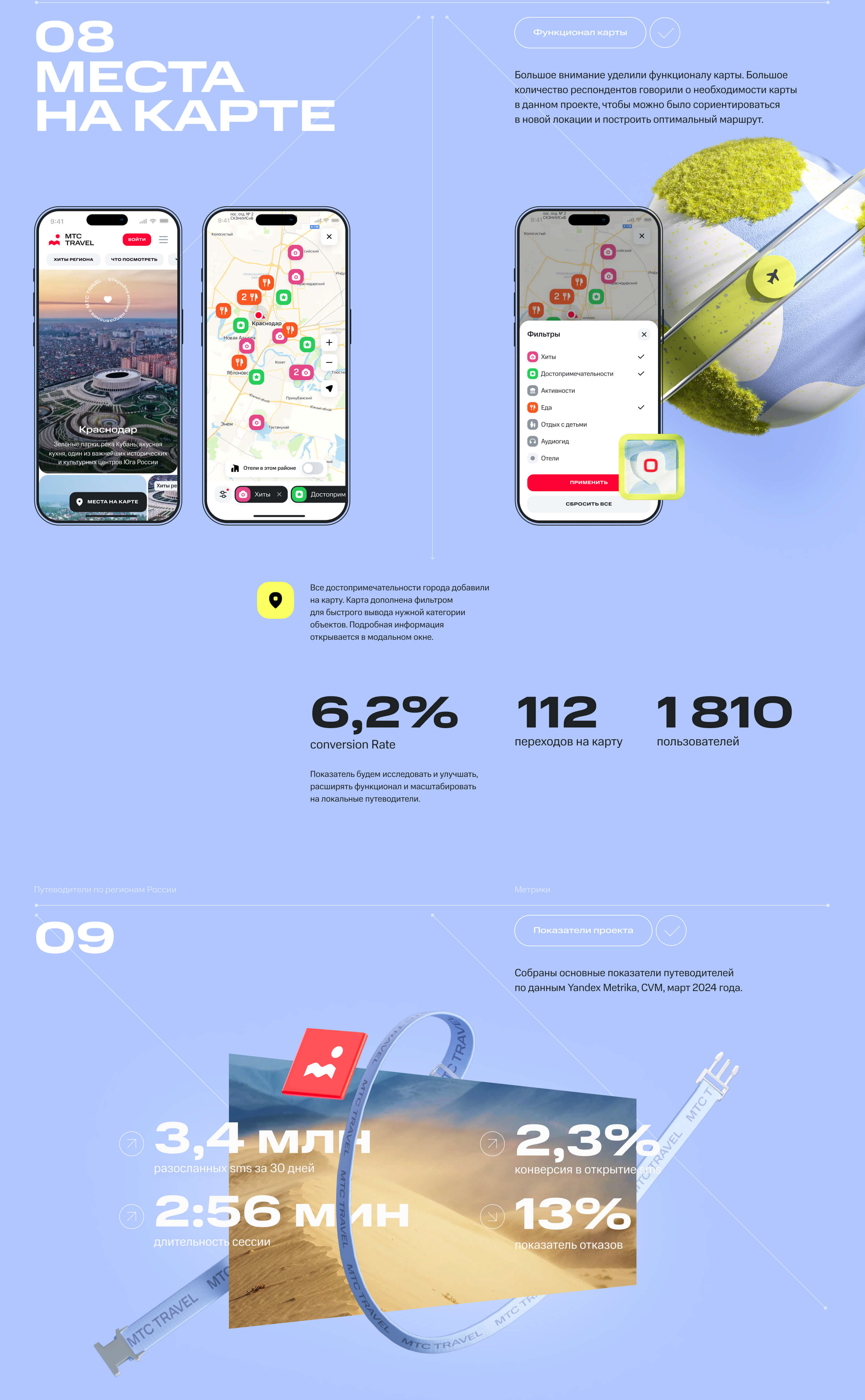 Онлайн путеводители МТС Travel — Изображение №7 — Интерфейсы, Графика на Dprofile