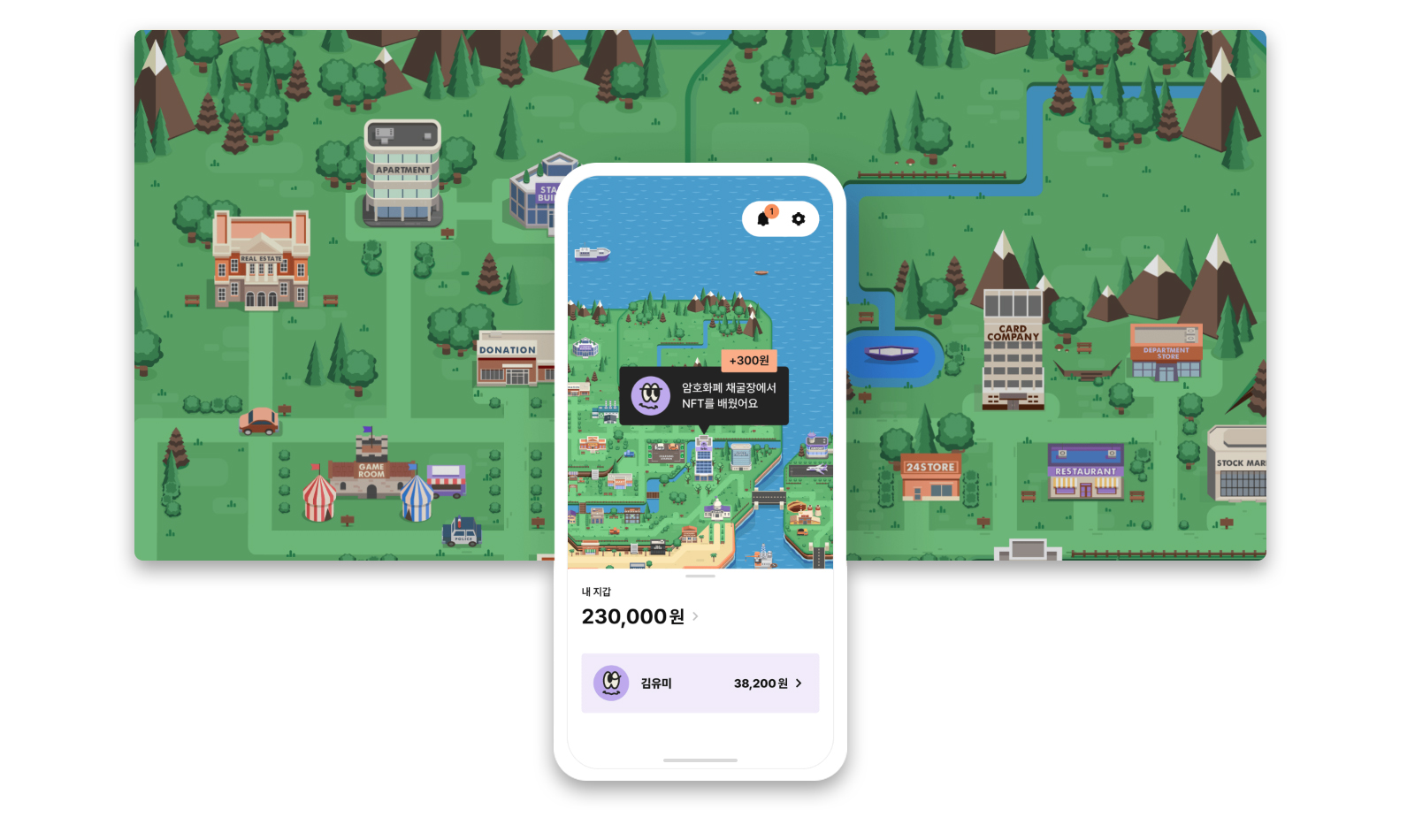 FirFin — Изображение №2 — Брендинг, Иллюстрация на Dprofile
